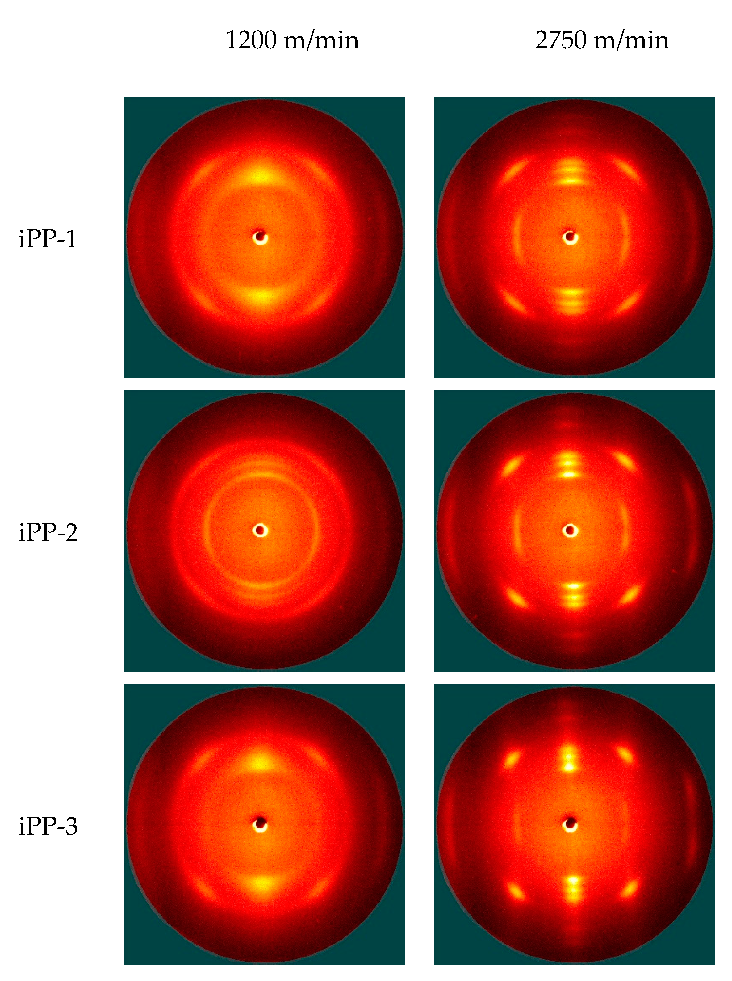 Polymers 11 00729 g007