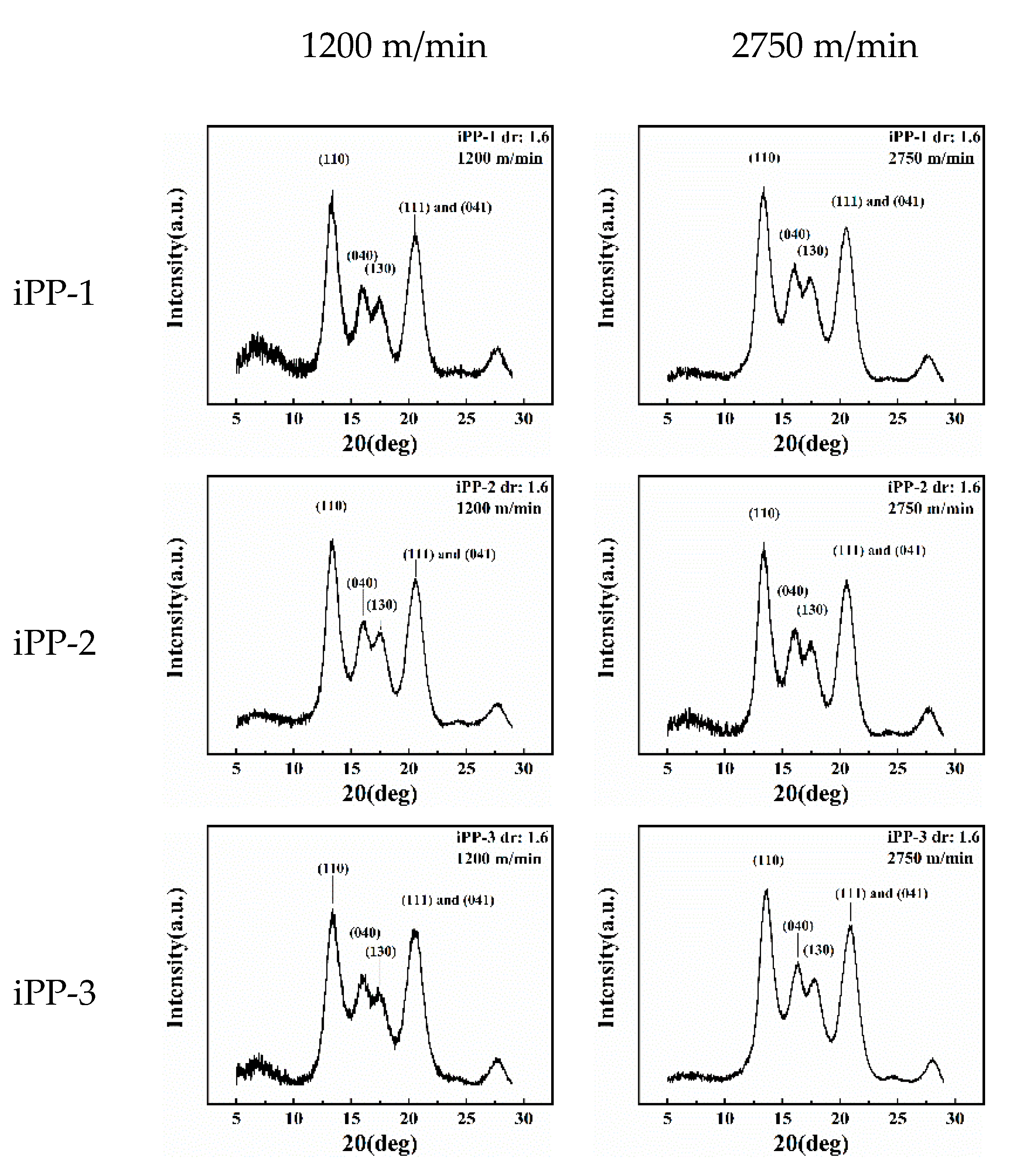 Polymers 11 00729 g010