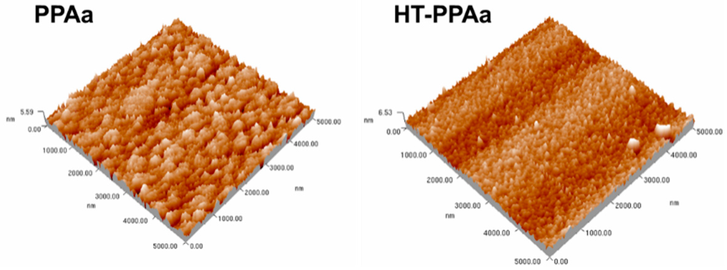 Polymers 11 00734 g002
