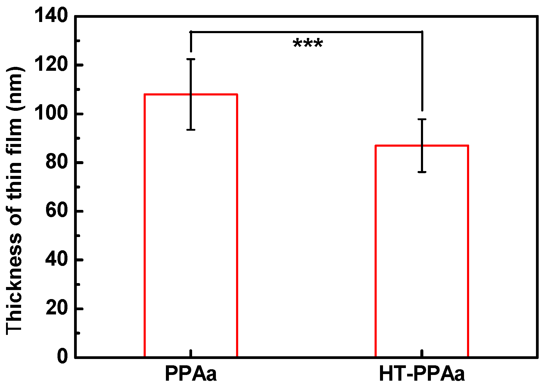 Polymers 11 00734 g004