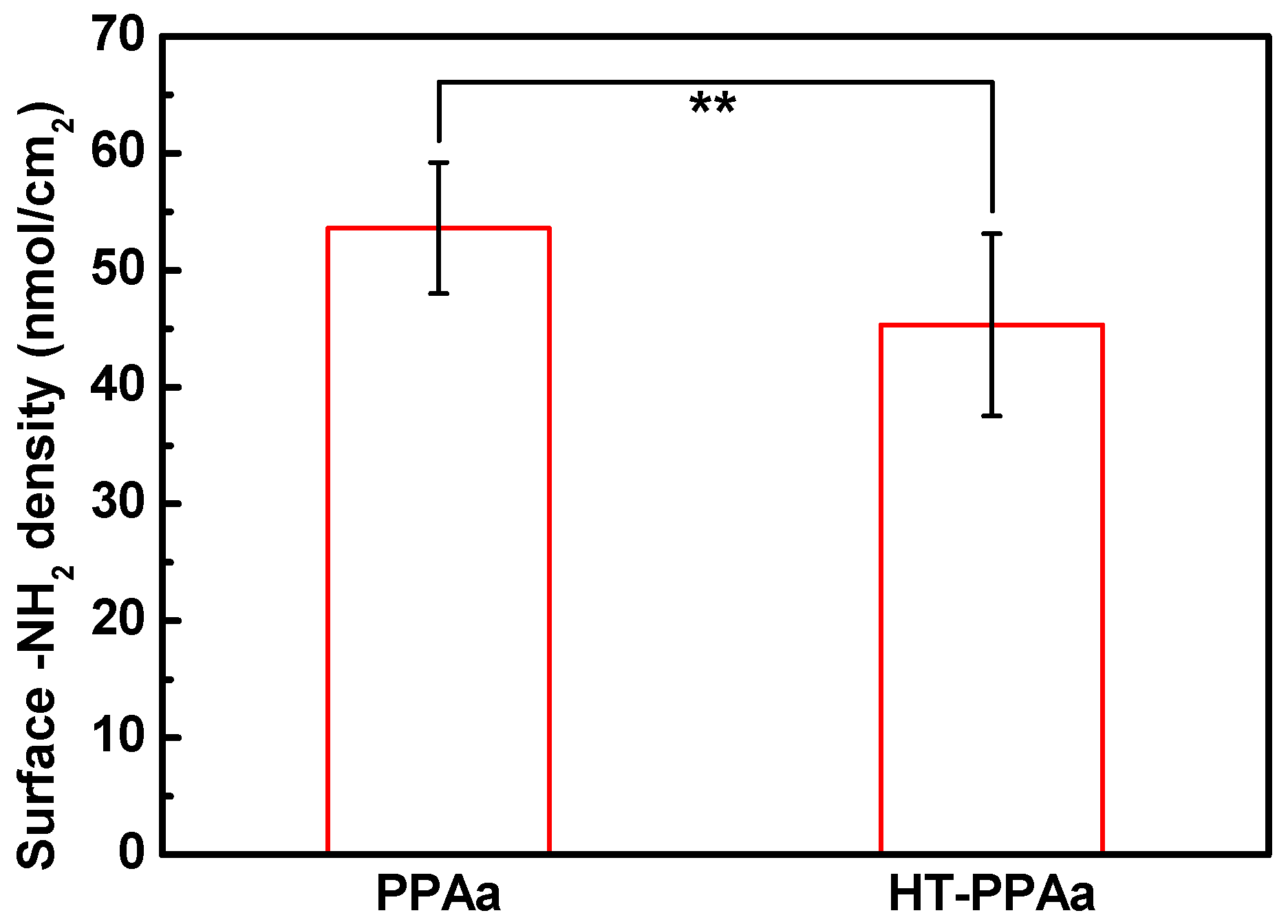 Polymers 11 00734 g005