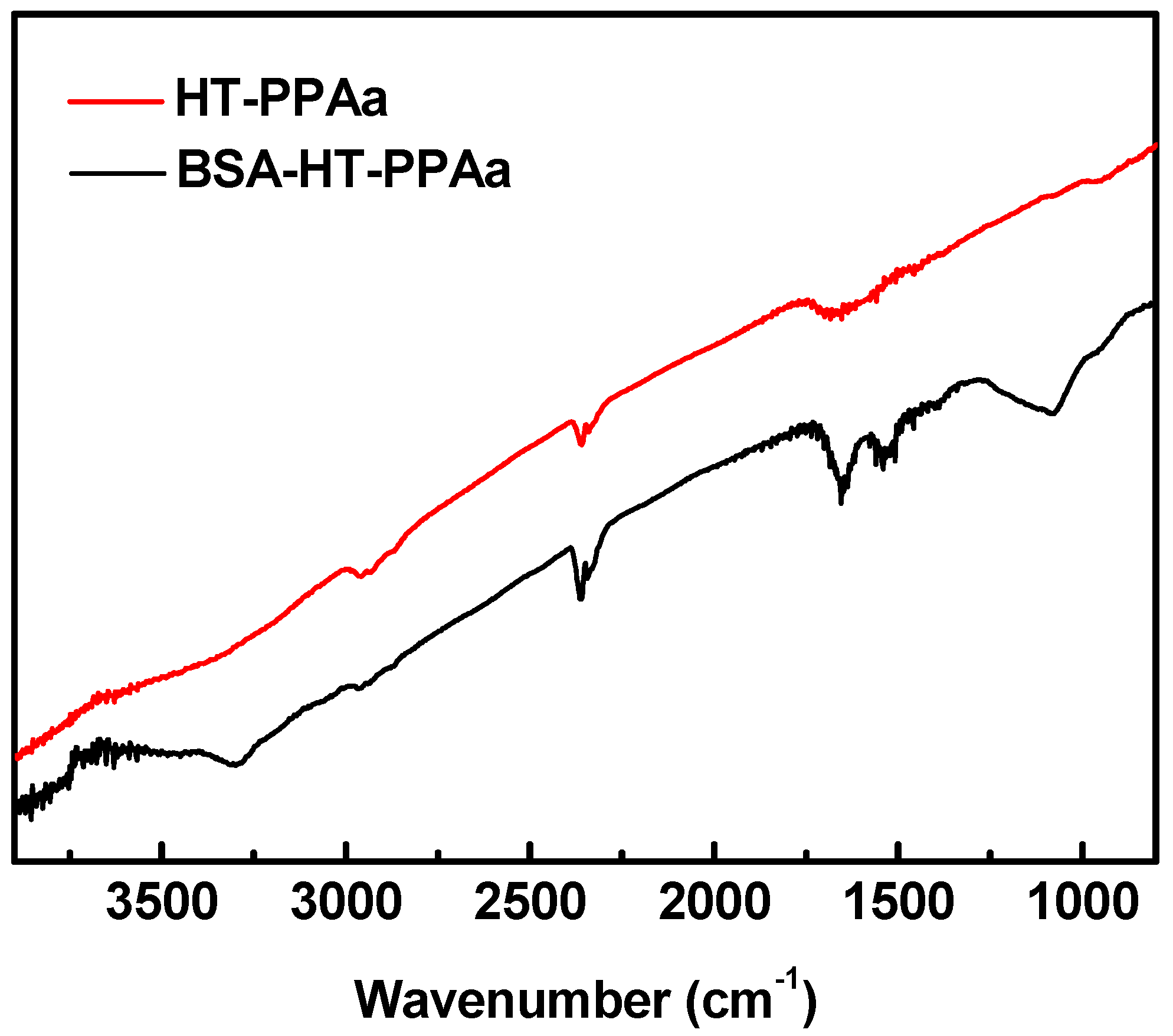 Polymers 11 00734 g008