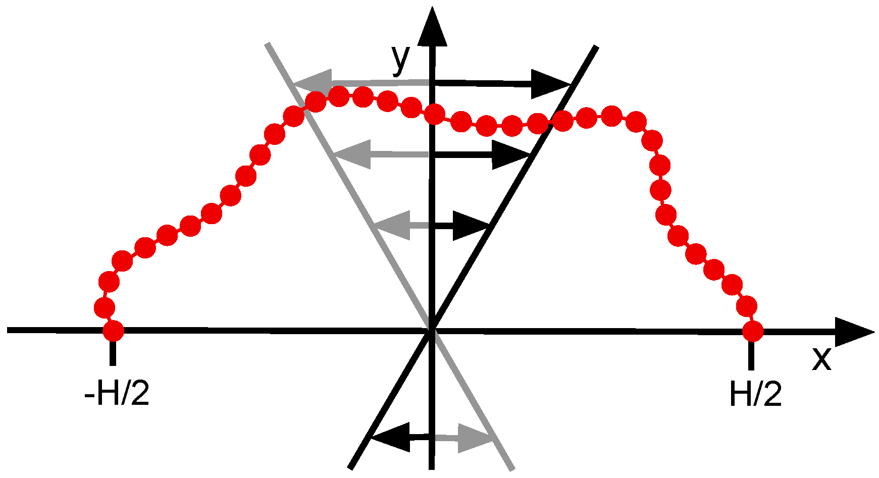 Polymers 11 00737 g001 Polymers 11 00737 g001