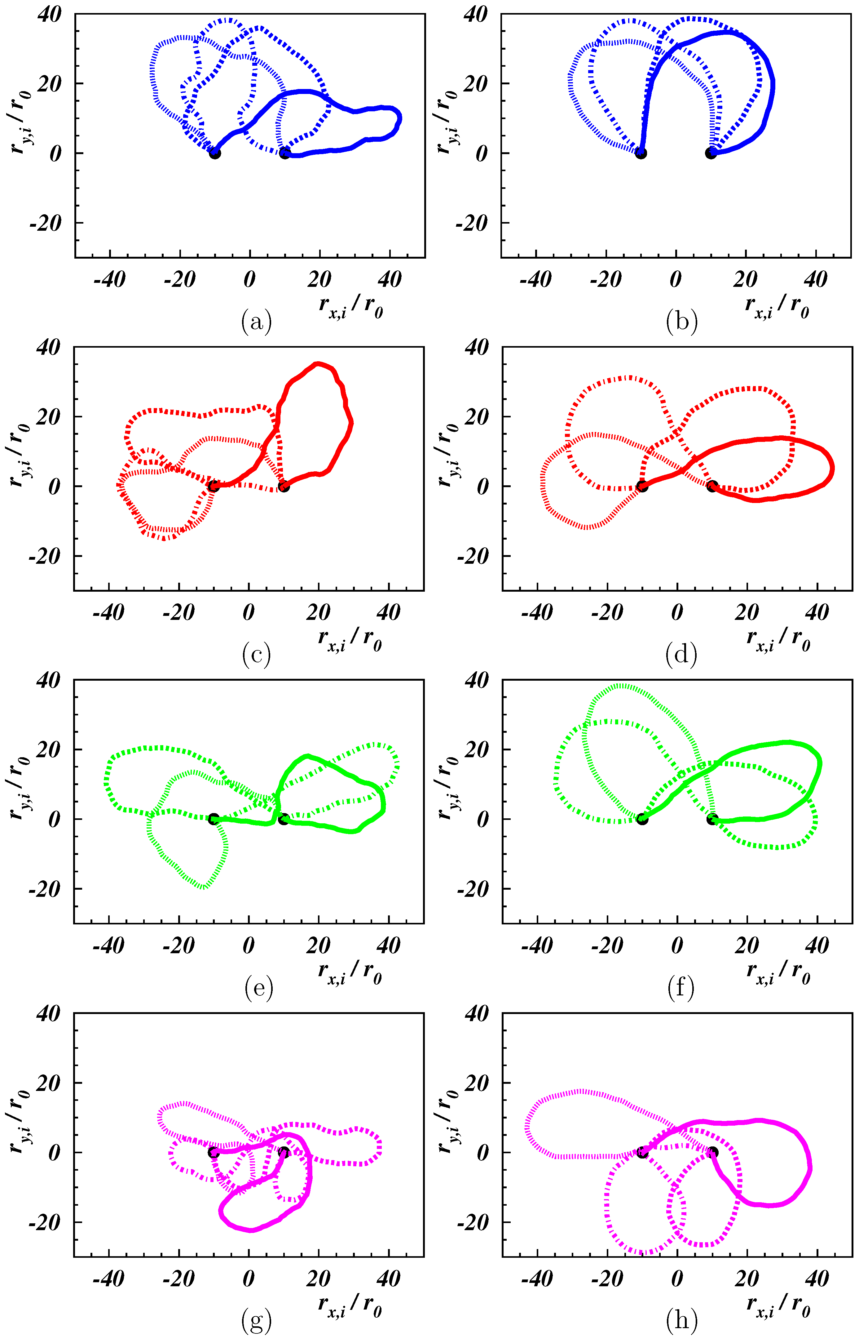 Polymers 11 00737 g002 Polymers 11 00737 g002