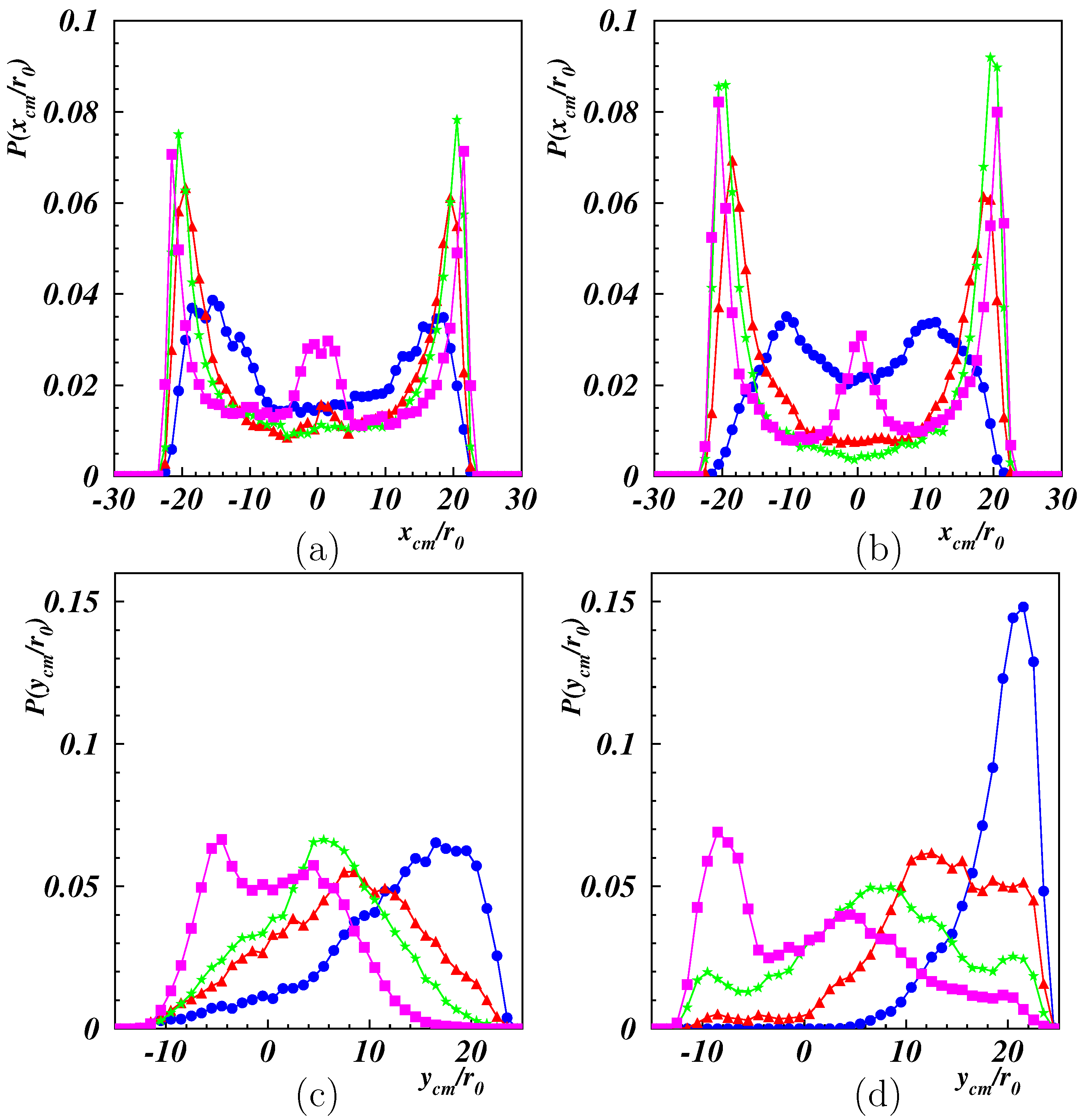 Polymers 11 00737 g005 Polymers 11 00737 g005