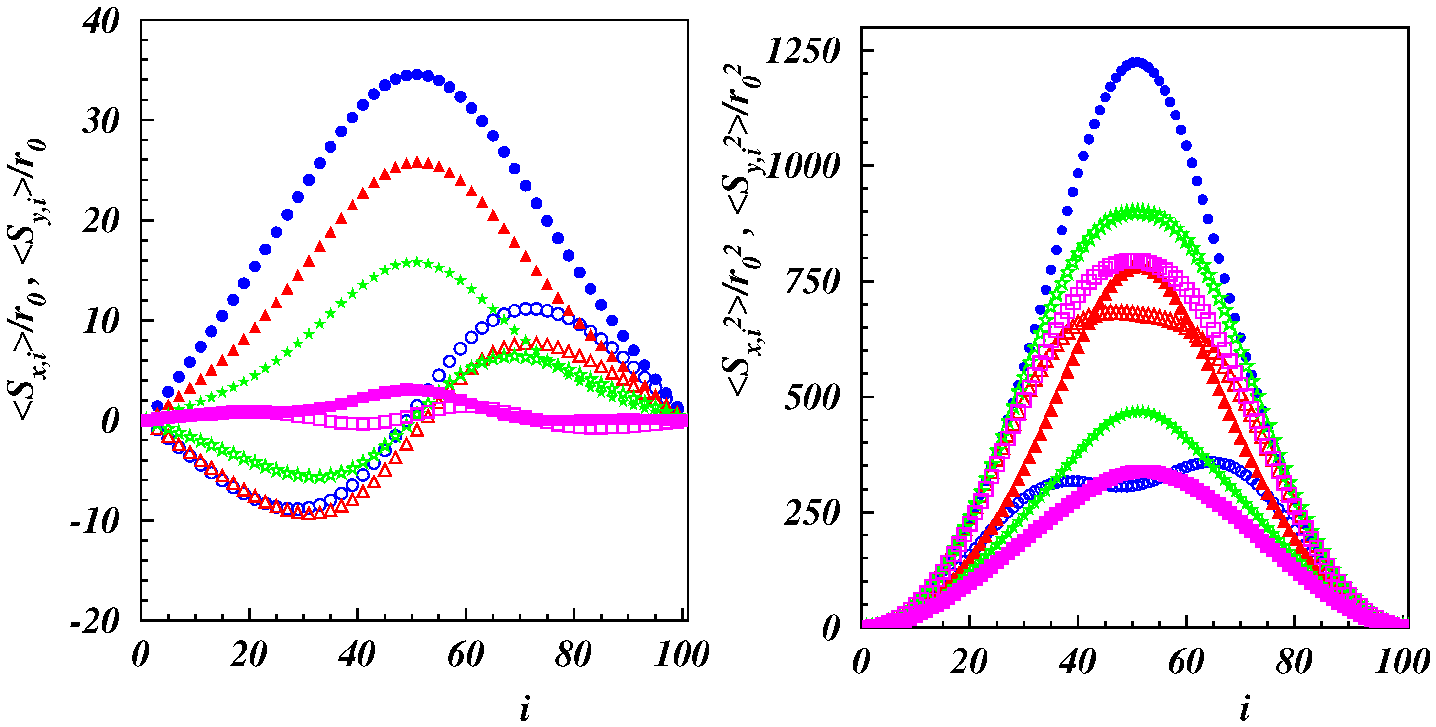 Polymers 11 00737 g007 Polymers 11 00737 g007