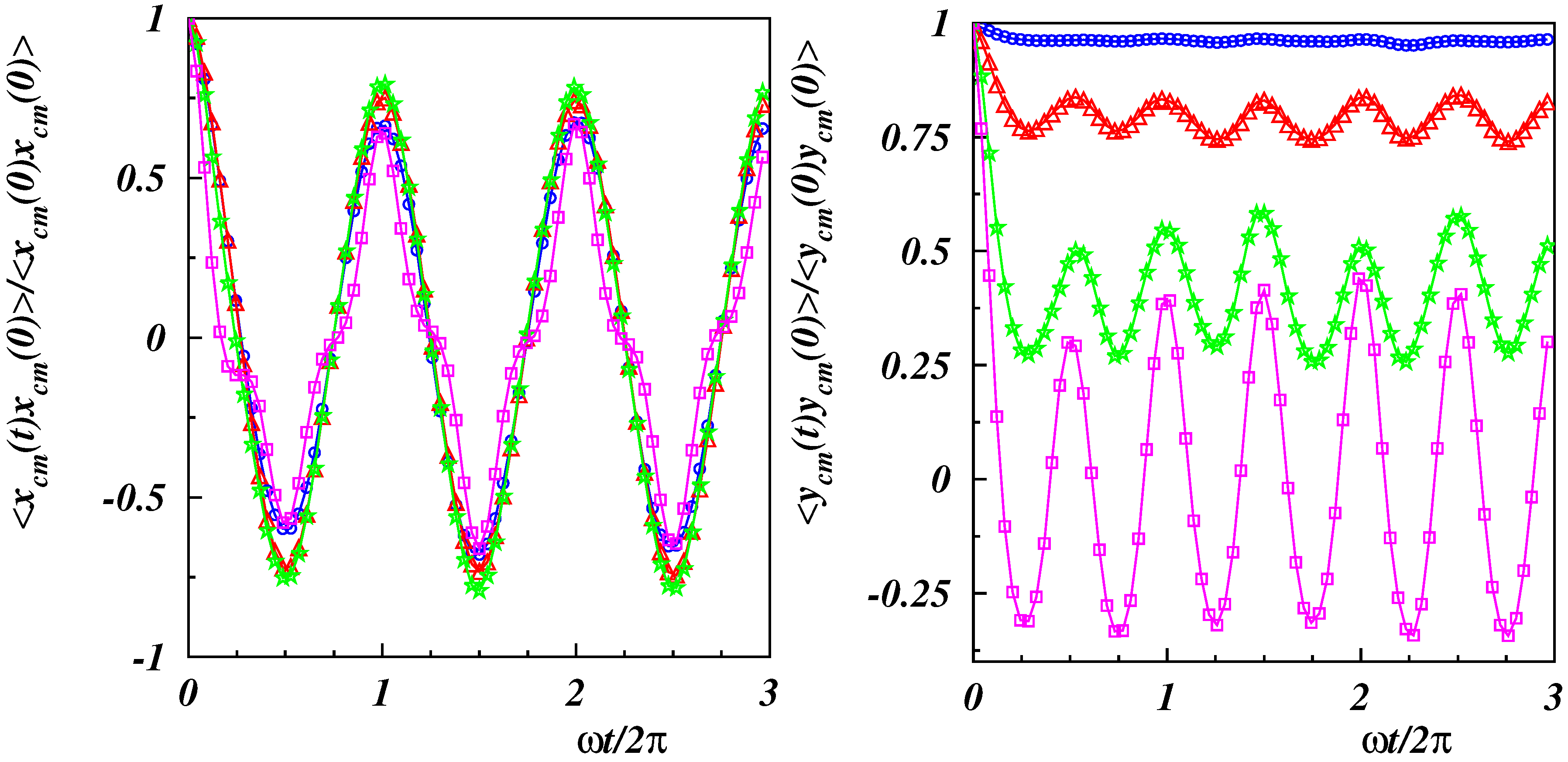 Polymers 11 00737 g010 Polymers 11 00737 g010