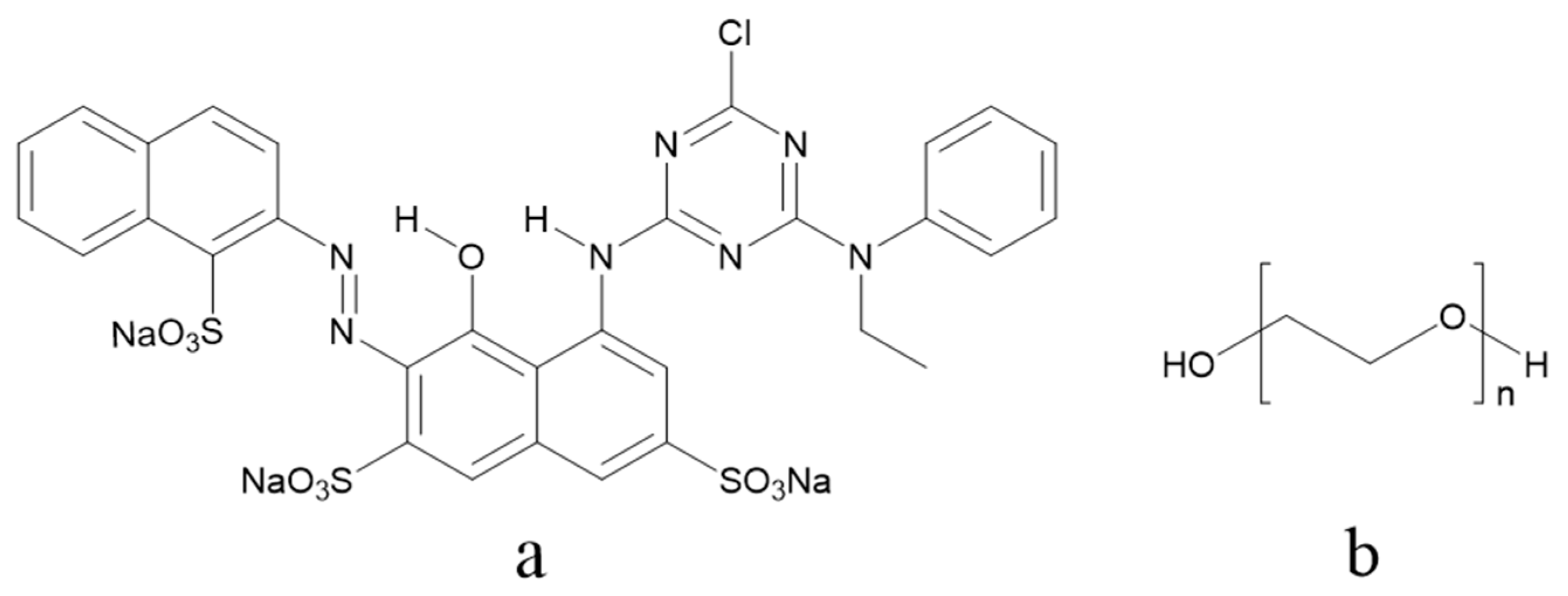 Polymers 11 00739 g001
