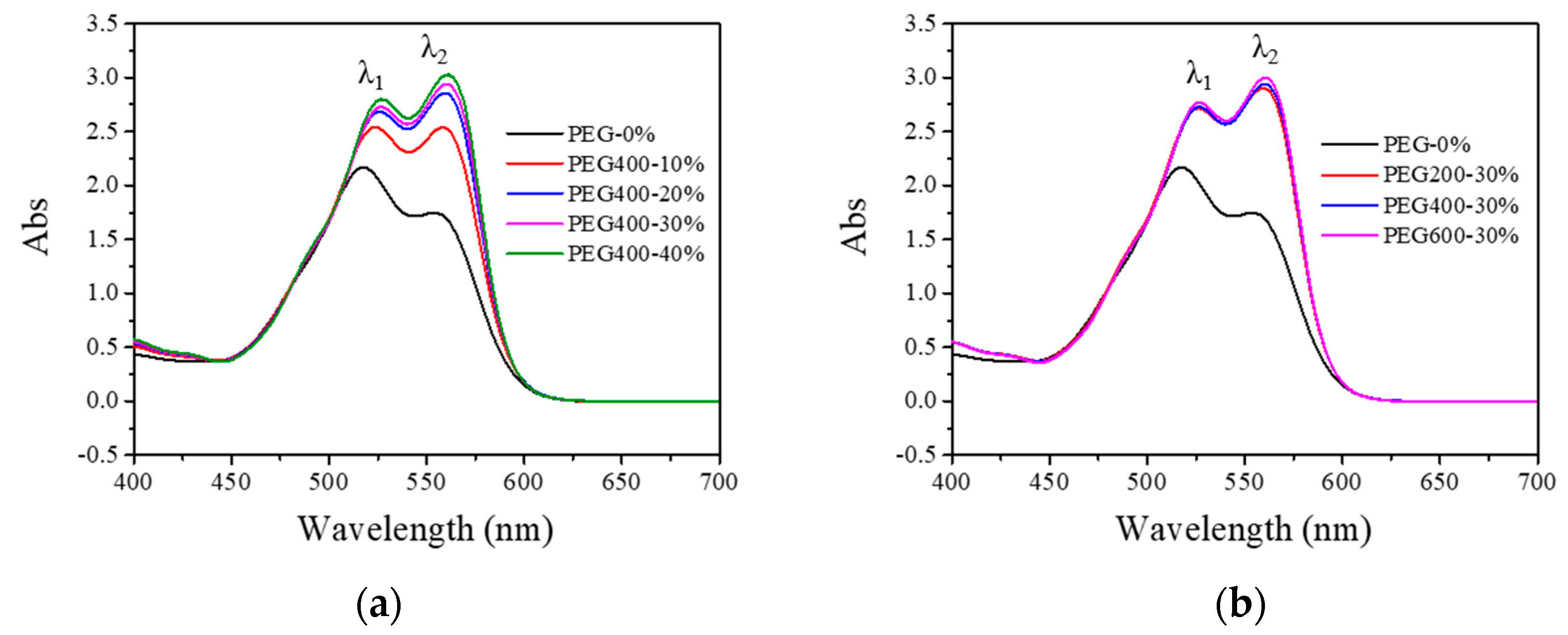 Polymers 11 00739 g002
