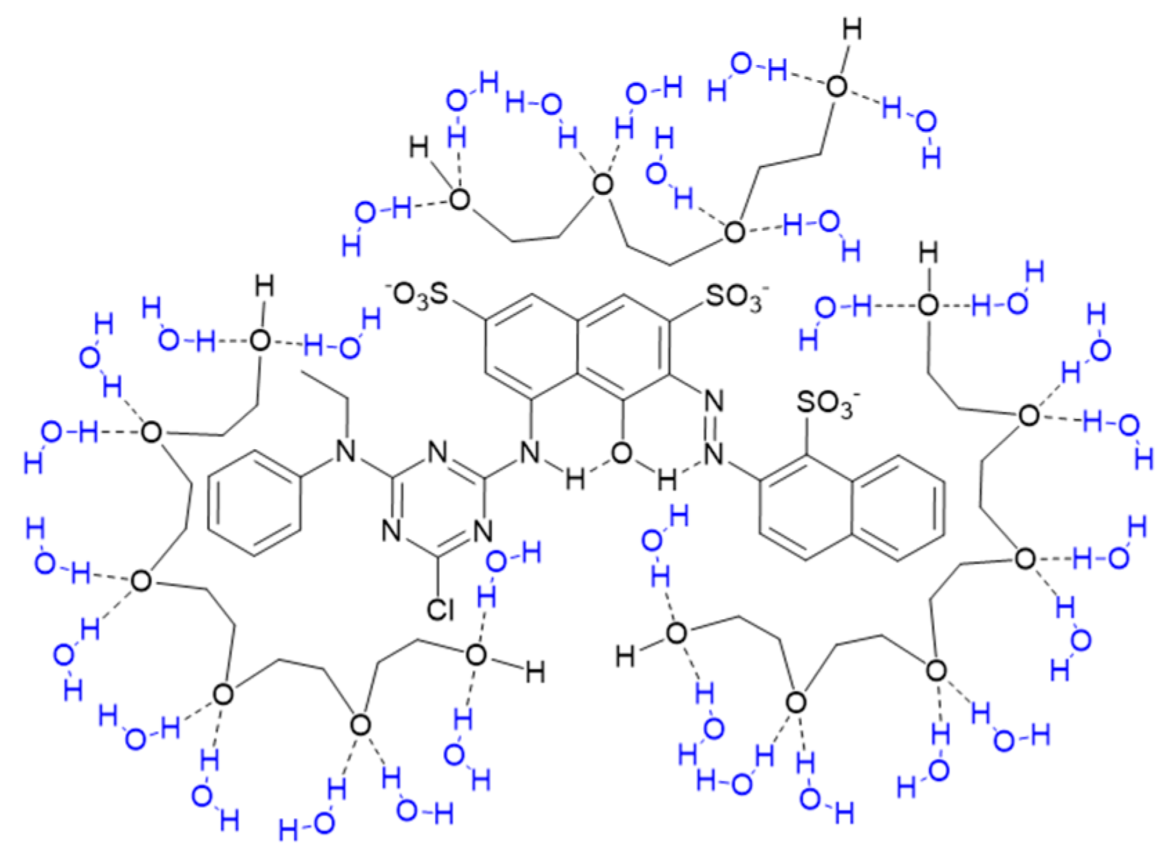 Polymers 11 00739 g003