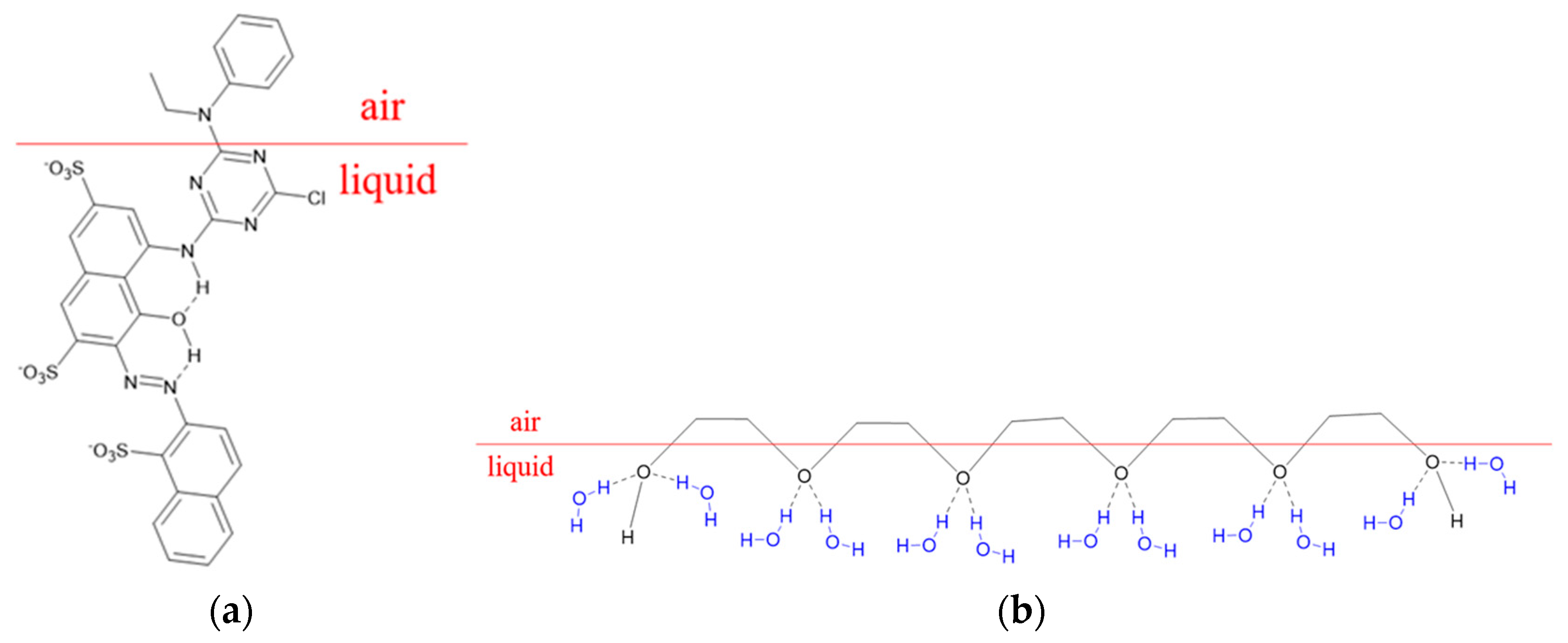 Polymers 11 00739 g006