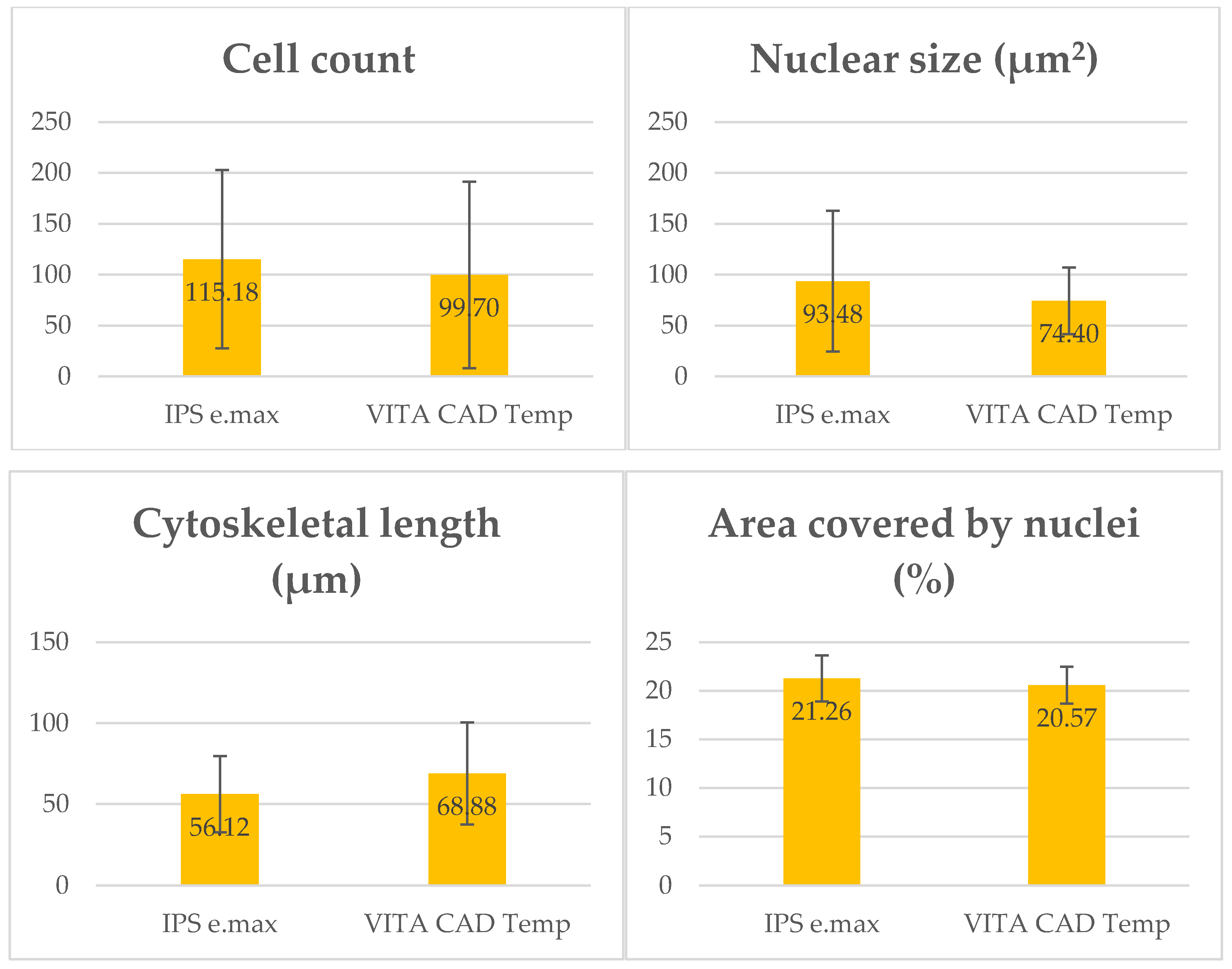 Polymers 11 00744 g005 Polymers 11 00744 g005