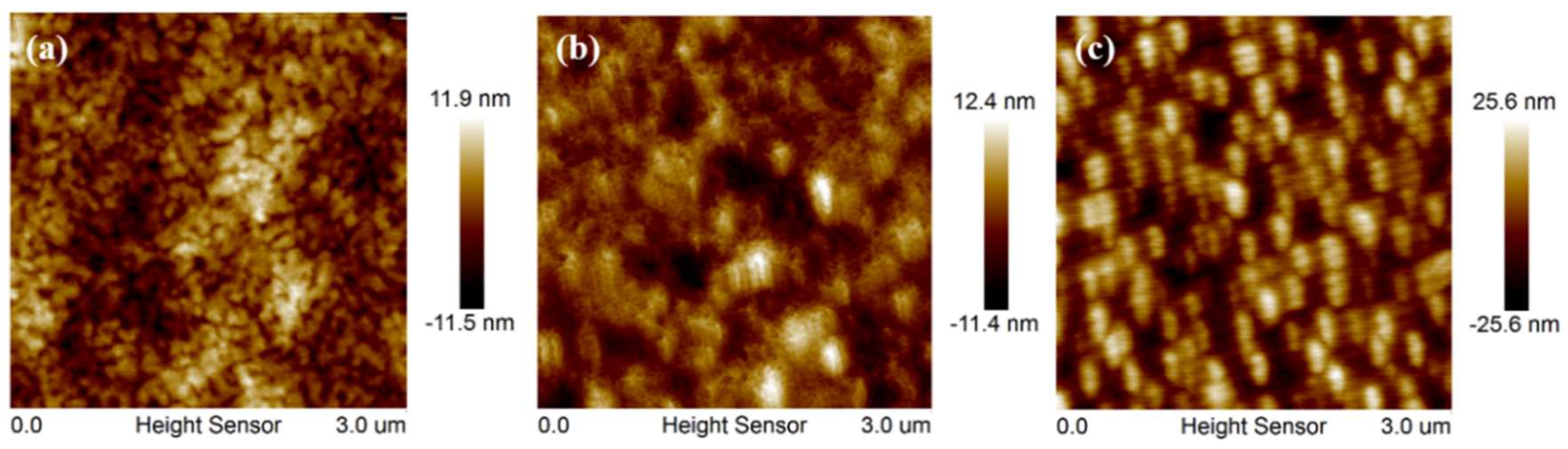 Polymers 11 00746 g007 550
