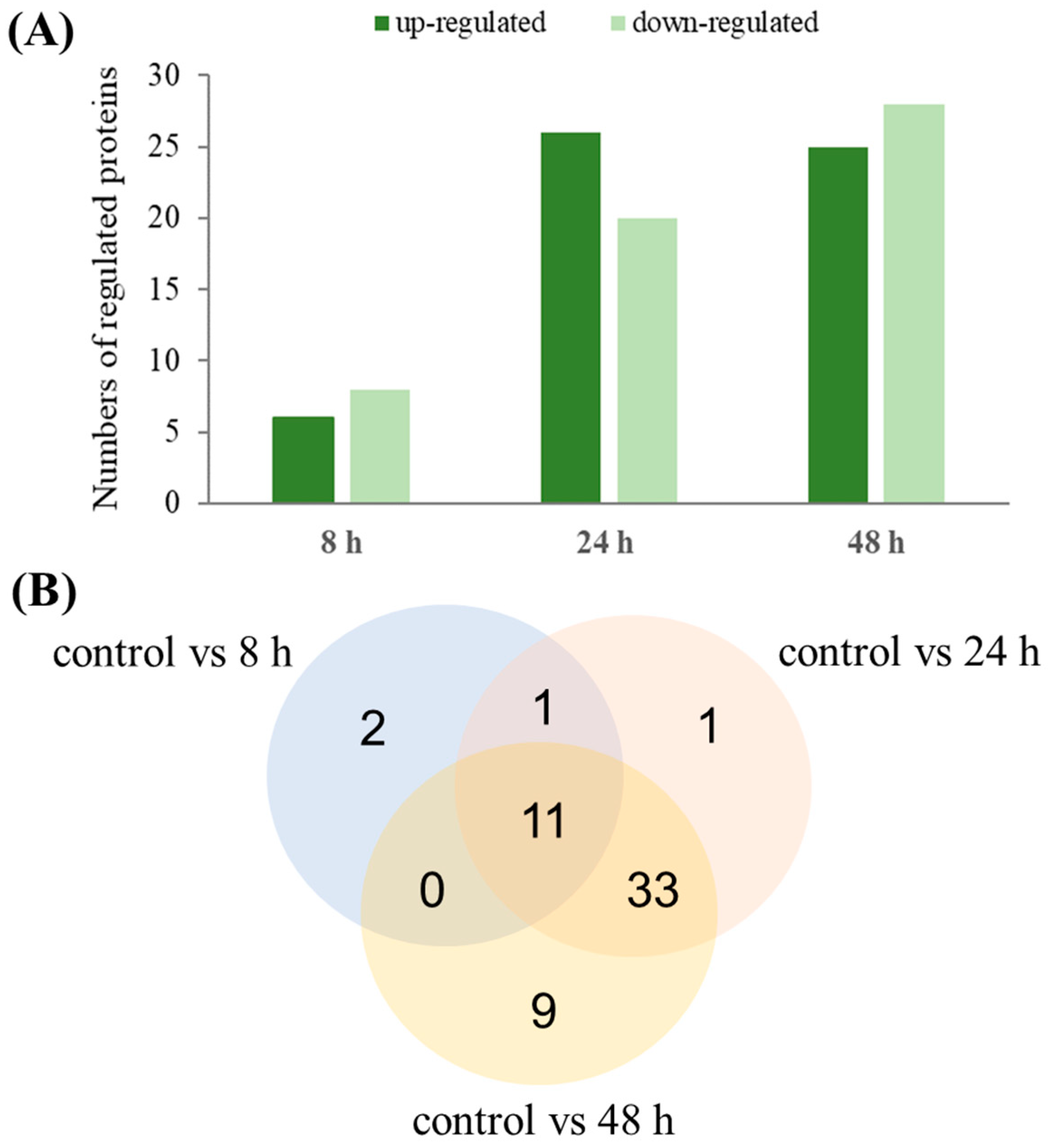 Polymers 11 00748 g003