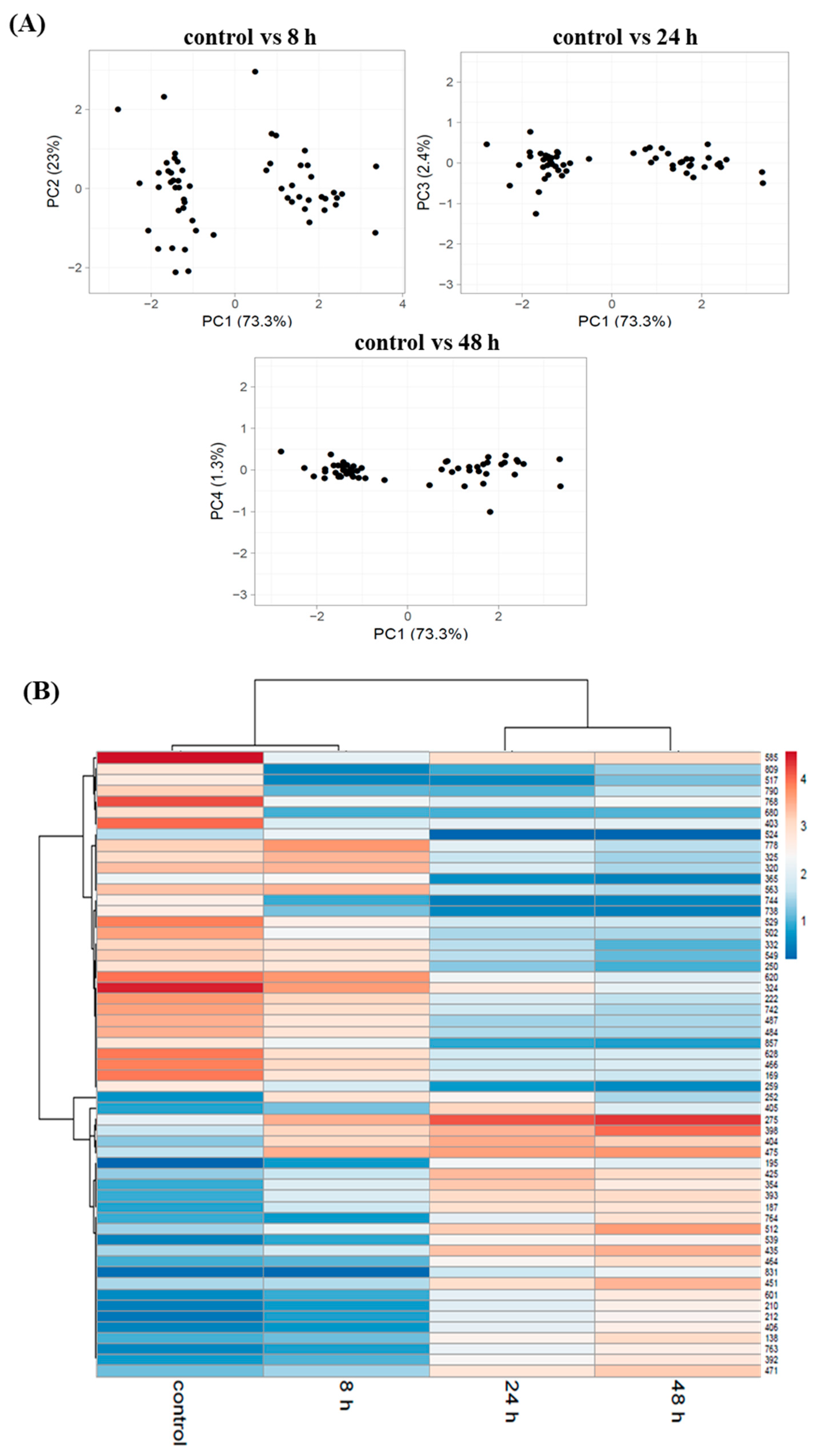 Polymers 11 00748 g004