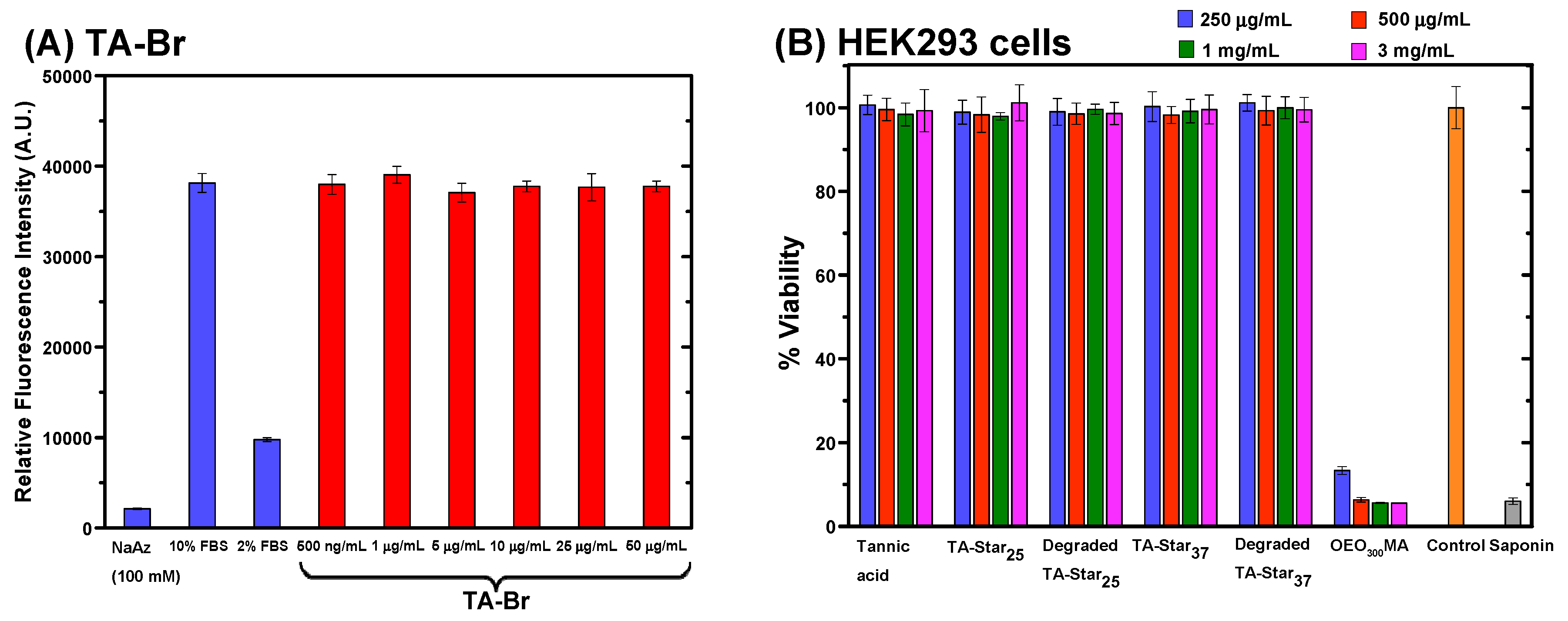 Polymers 11 00752 g003 Polymers 11 00752 g003