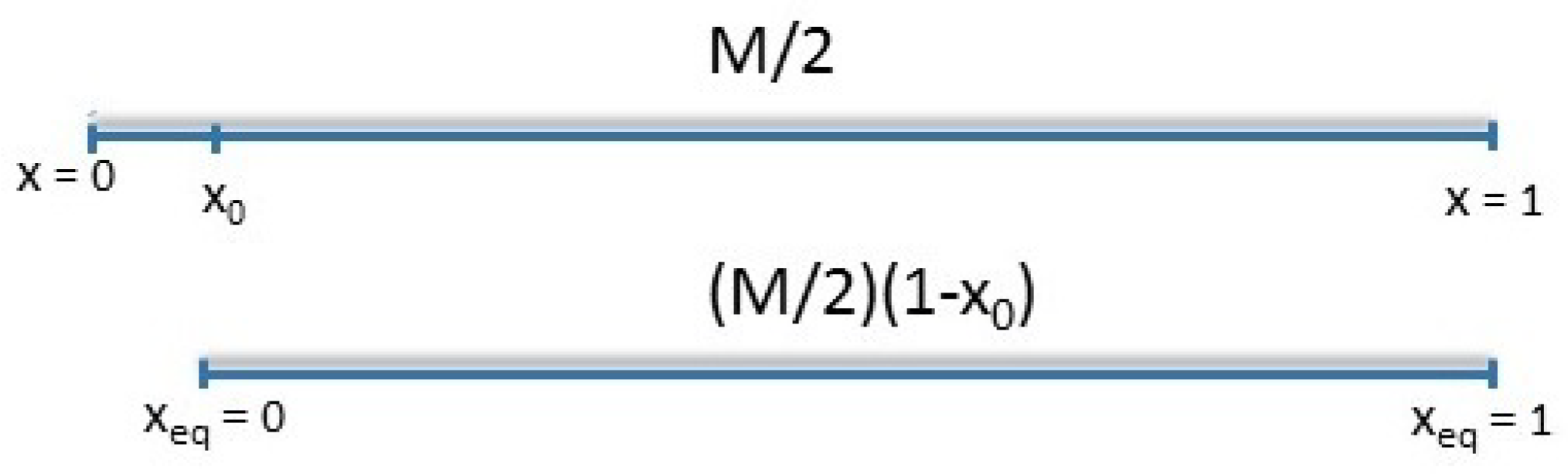 Polymers 11 00754 g003