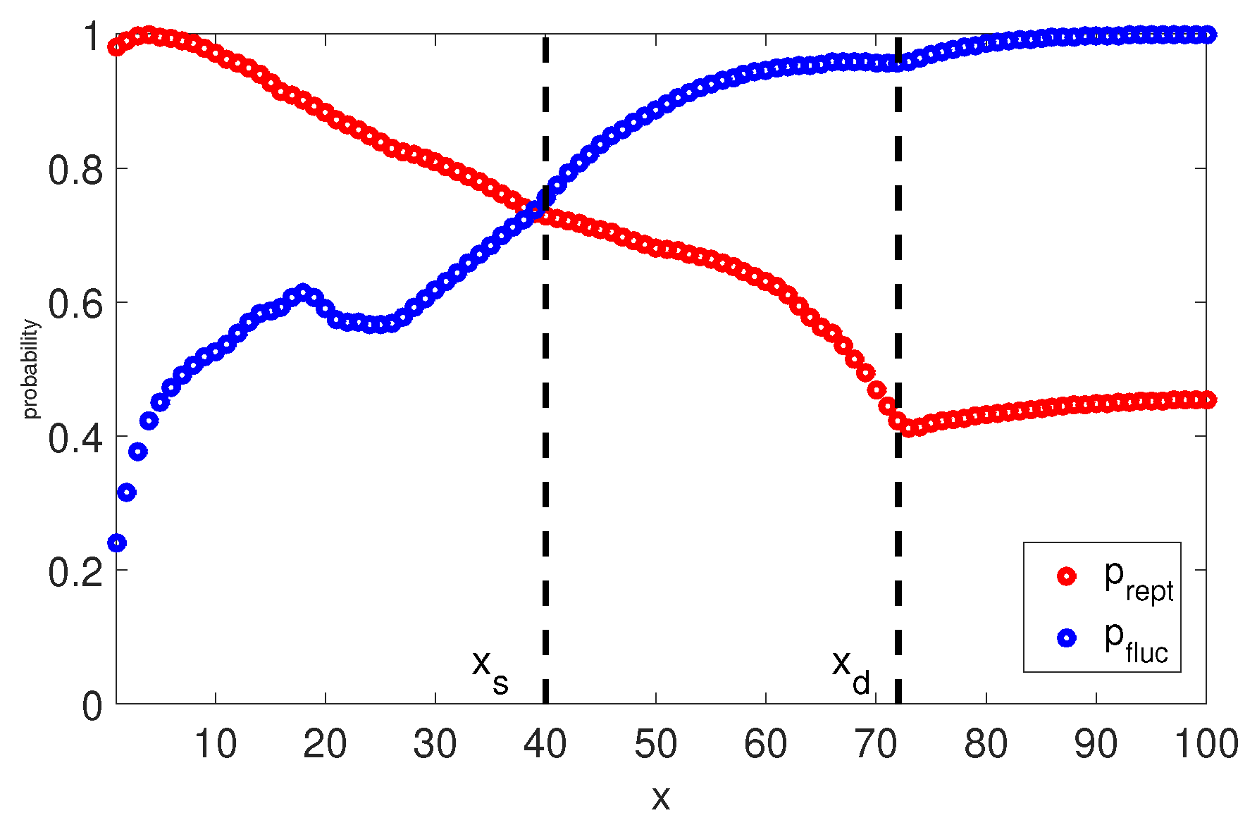 Polymers 11 00754 g006