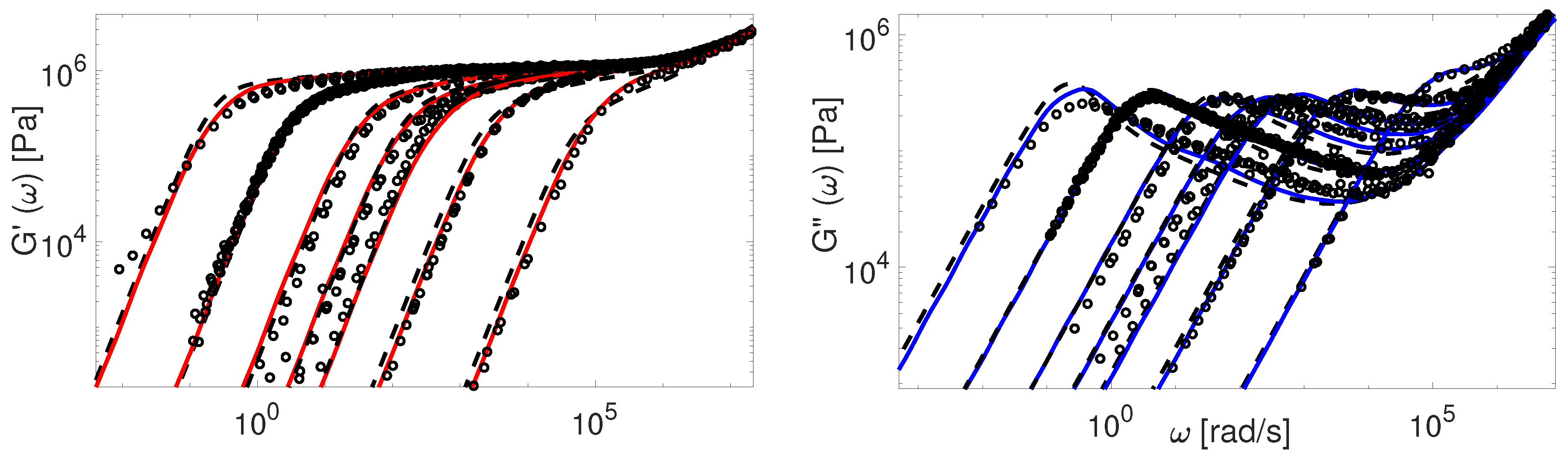 Polymers 11 00754 g011