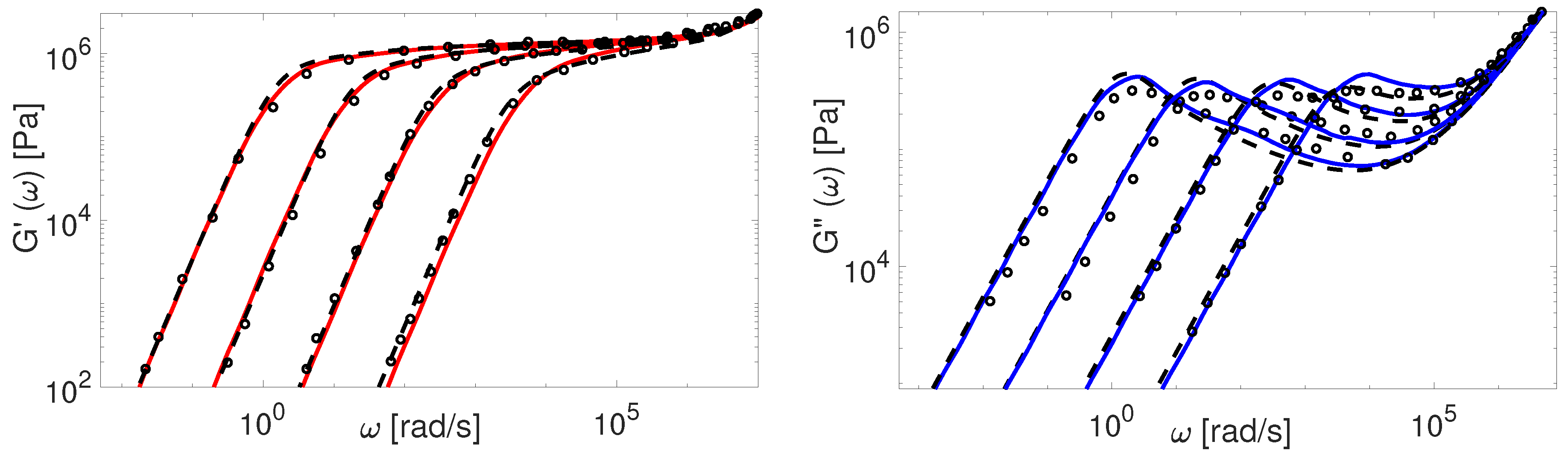 Polymers 11 00754 g013