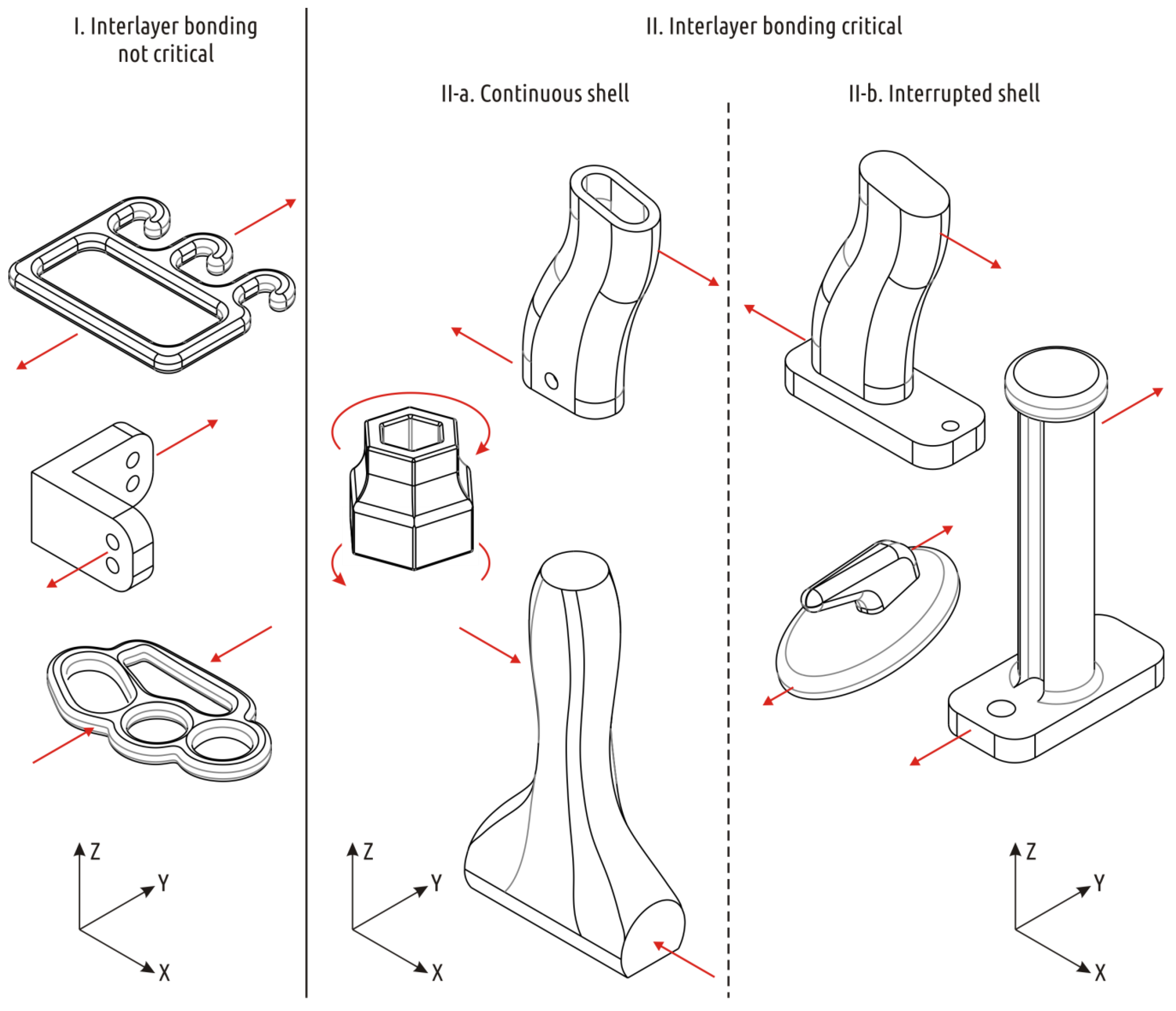 Polymers 11 00760 g002 550