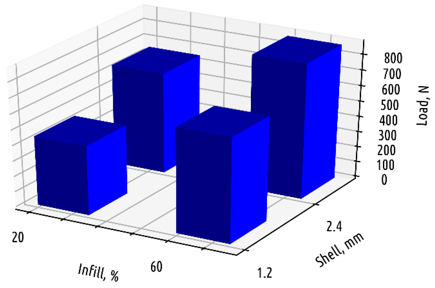 Polymers 11 00760 g011 550