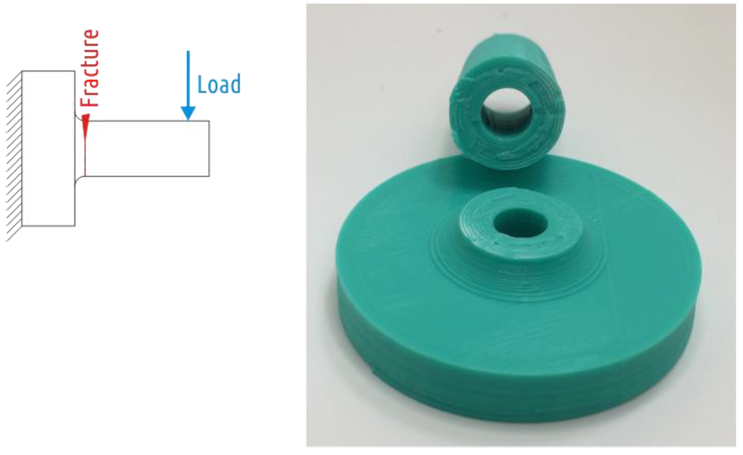 Polymers 11 00760 g014 550