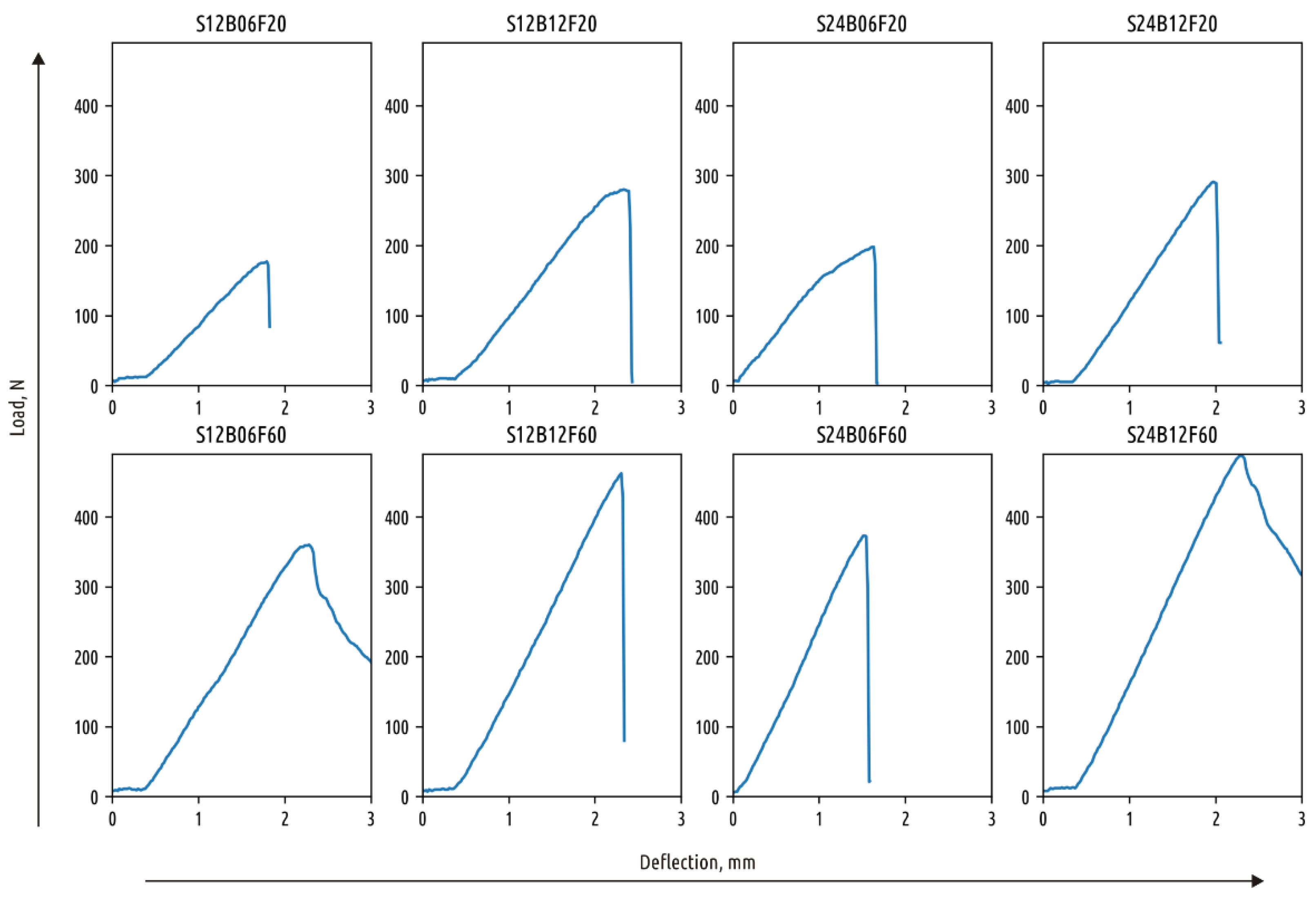 Polymers 11 00760 g0a1 550