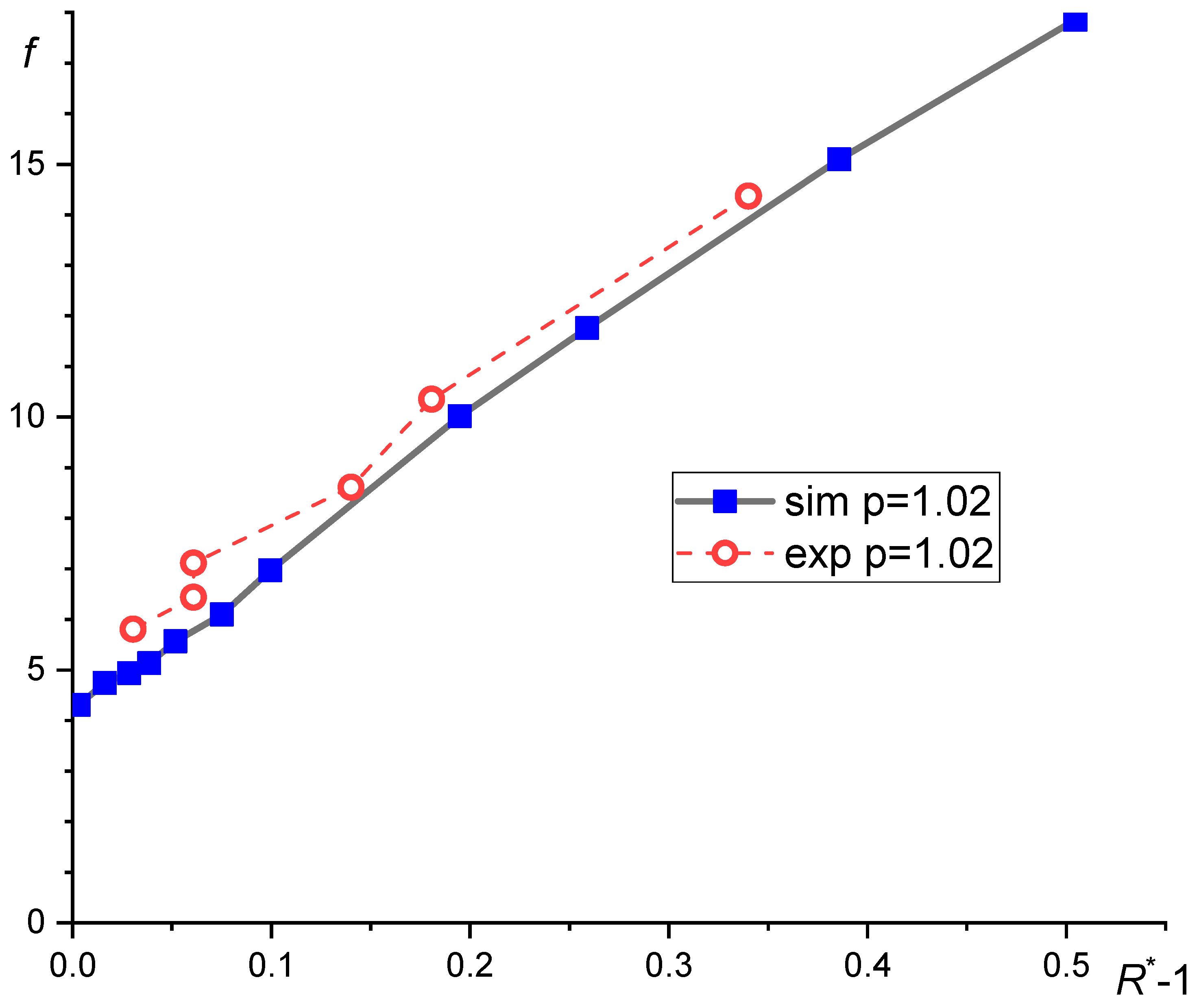 Polymers 11 00761 g003