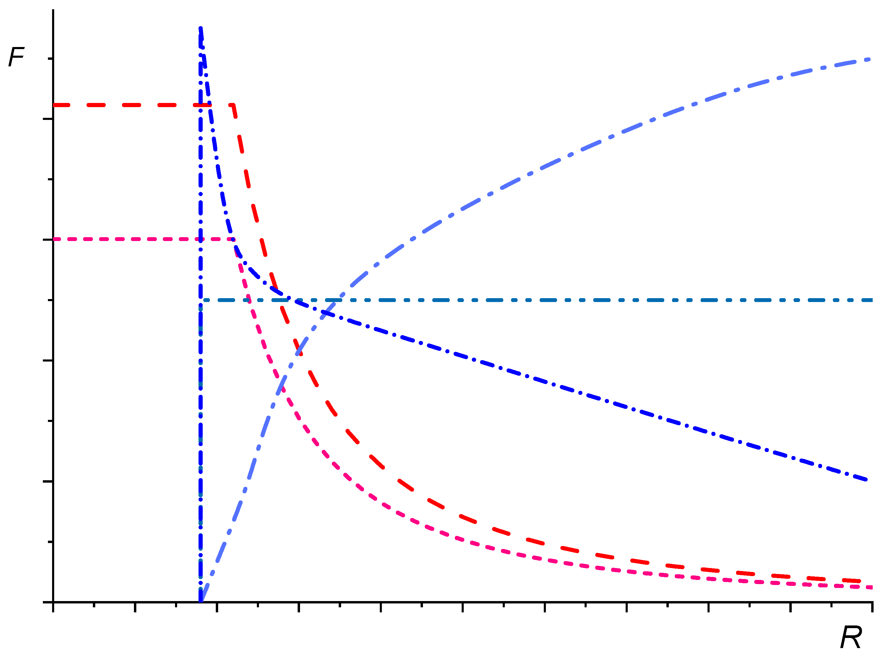 Polymers 11 00761 g006