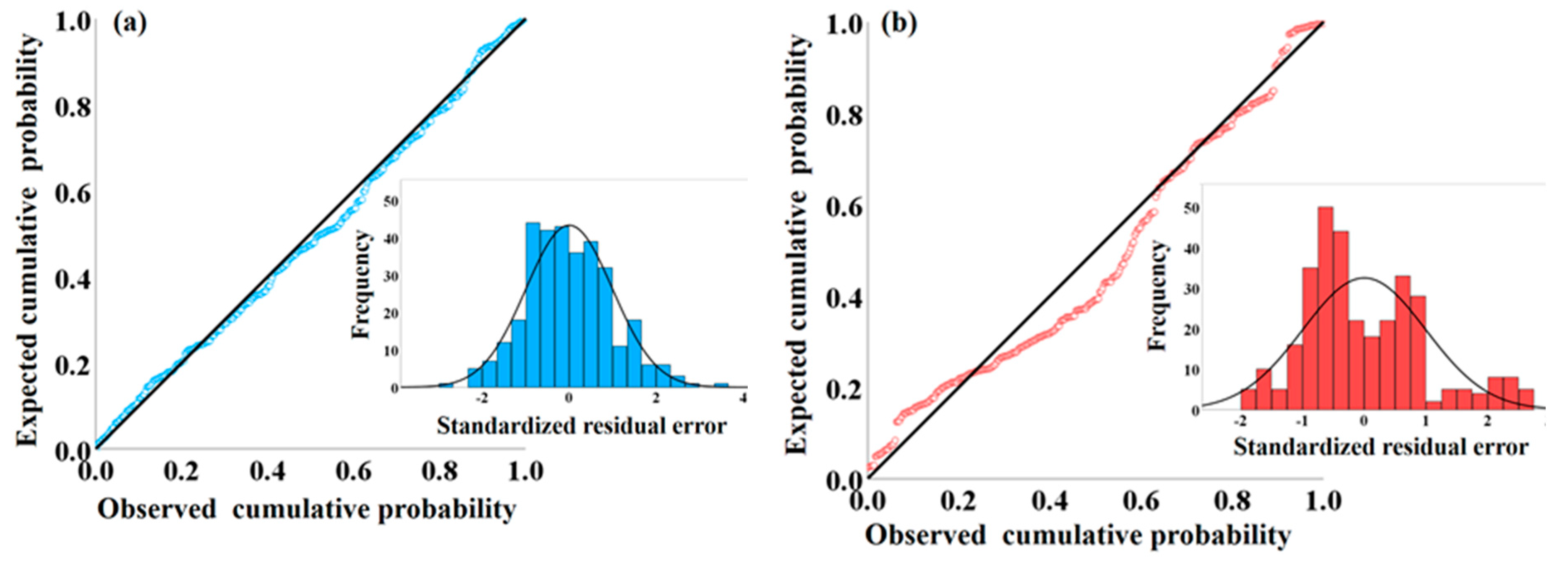 Polymers 11 00762 g006
