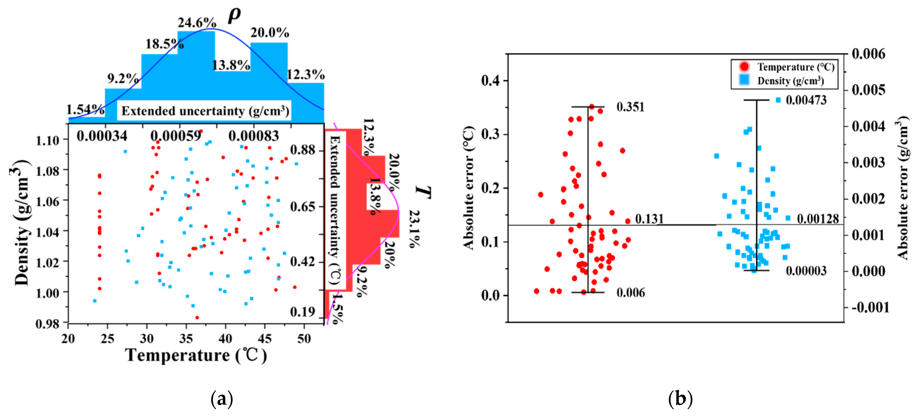 Polymers 11 00762 g007