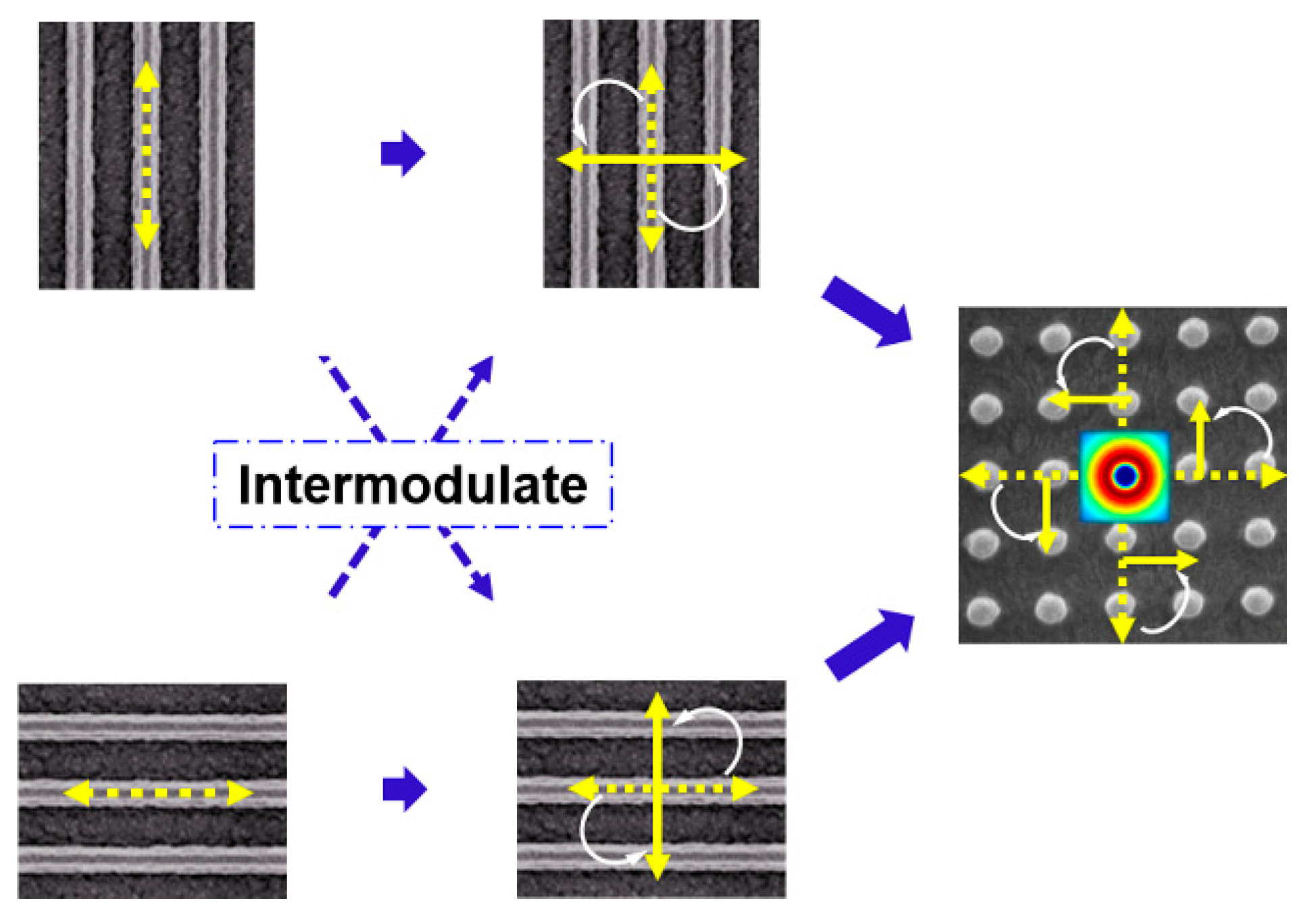 Polymers 11 00764 g002