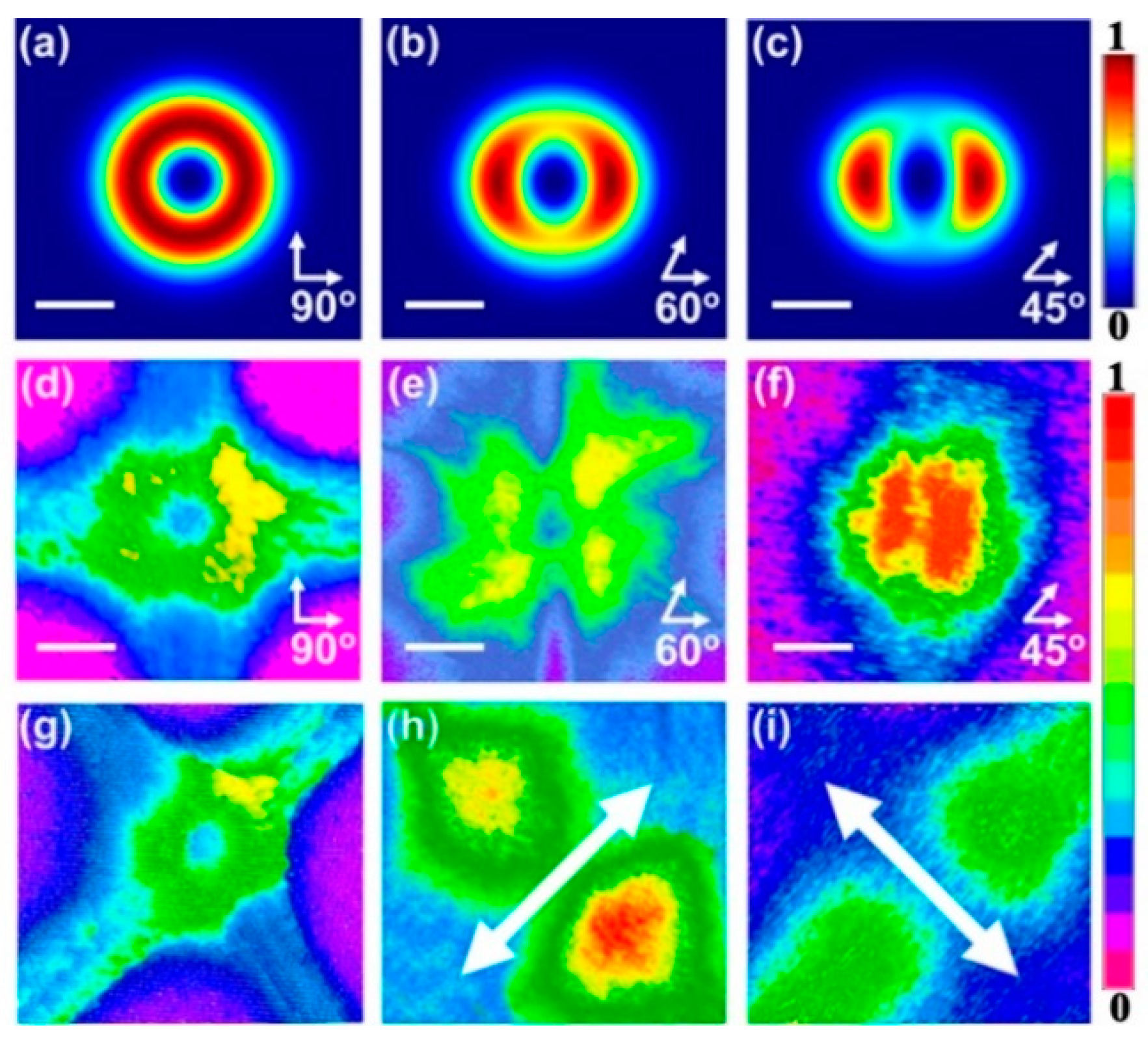 Polymers 11 00764 g003