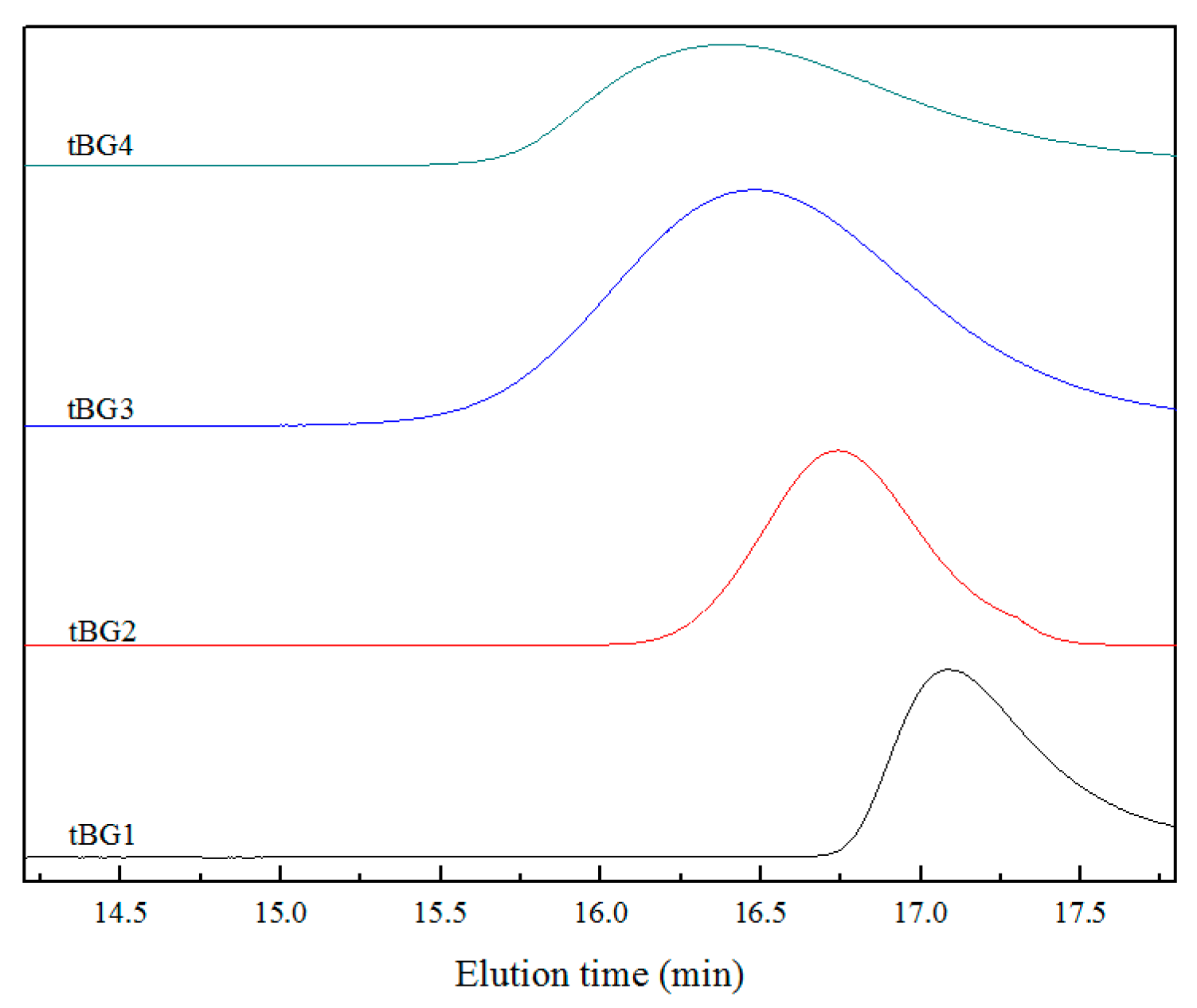 Polymers 11 00765 g001 Polymers 11 00765 g001