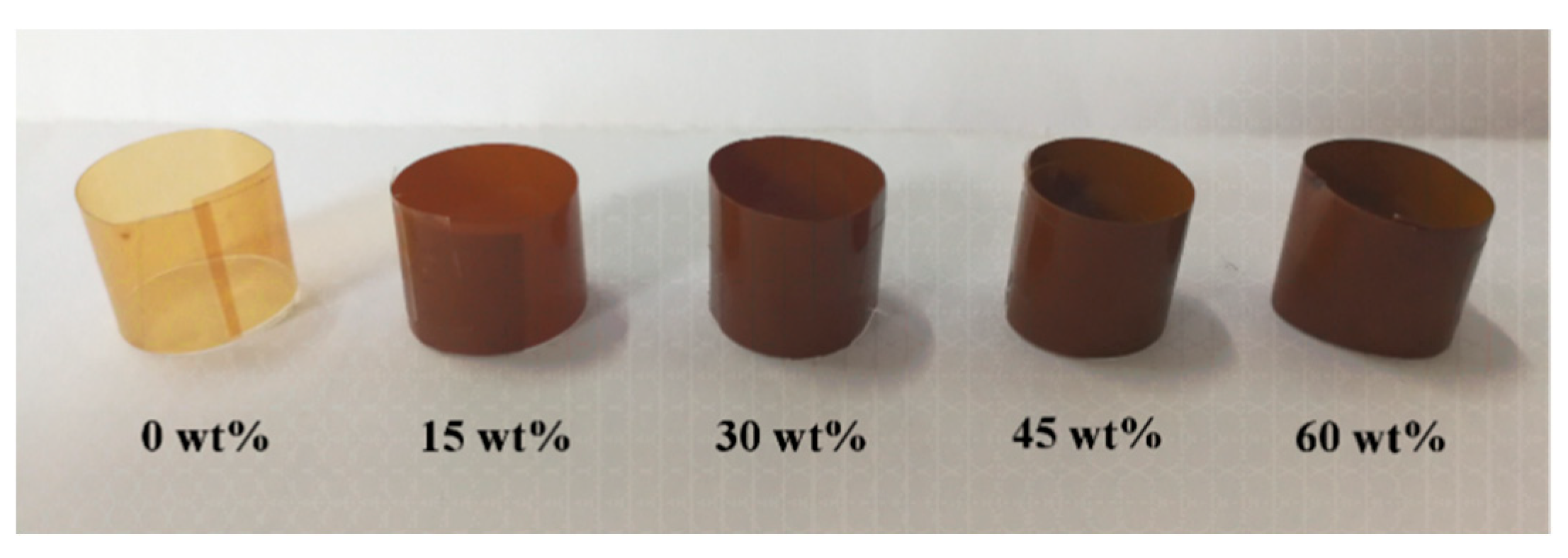Polymers 11 00766 g009
