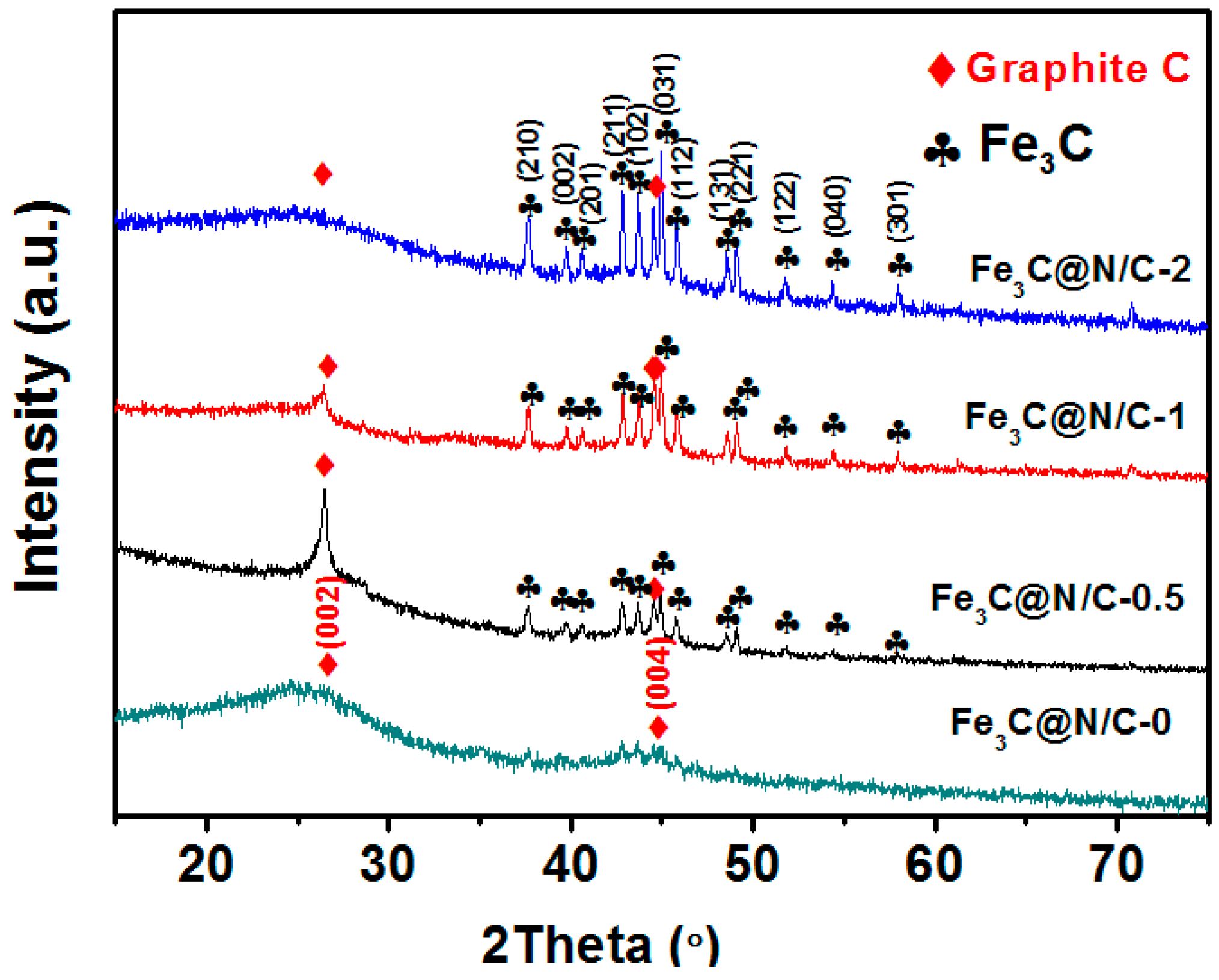 Polymers 11 00767 g002