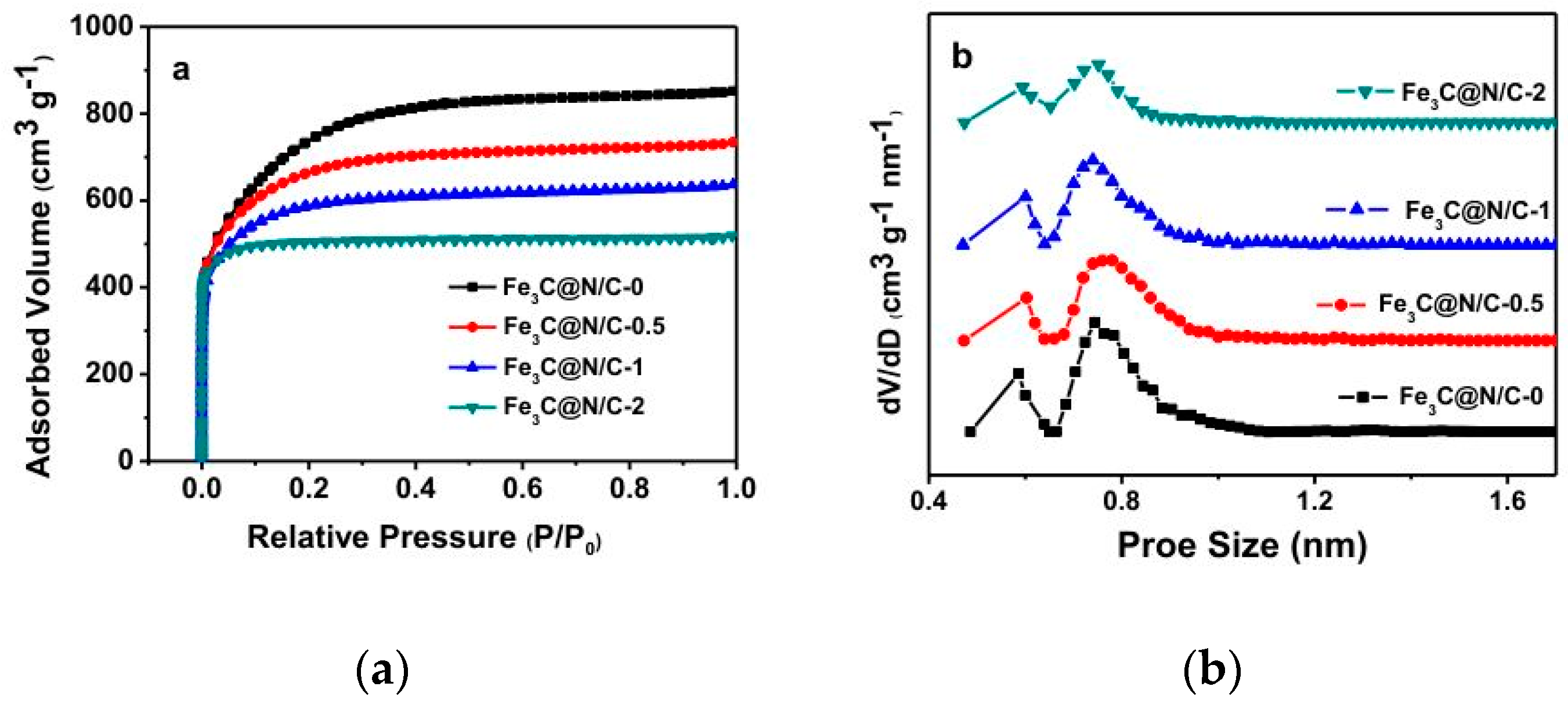 Polymers 11 00767 g004