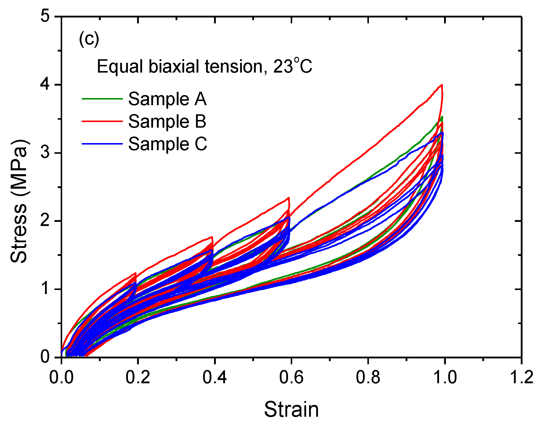 Polymers 11 00768 g001b Polymers 11 00768 g001b