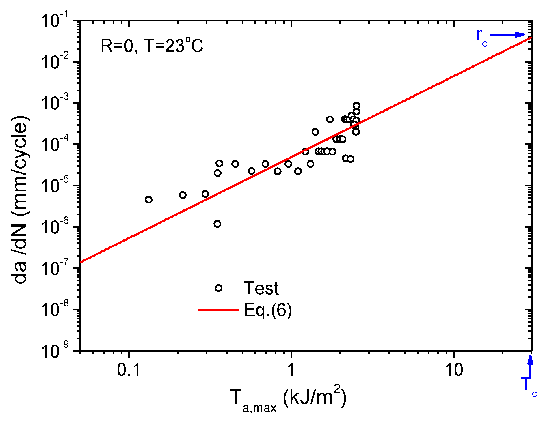 Polymers 11 00768 g008 Polymers 11 00768 g008