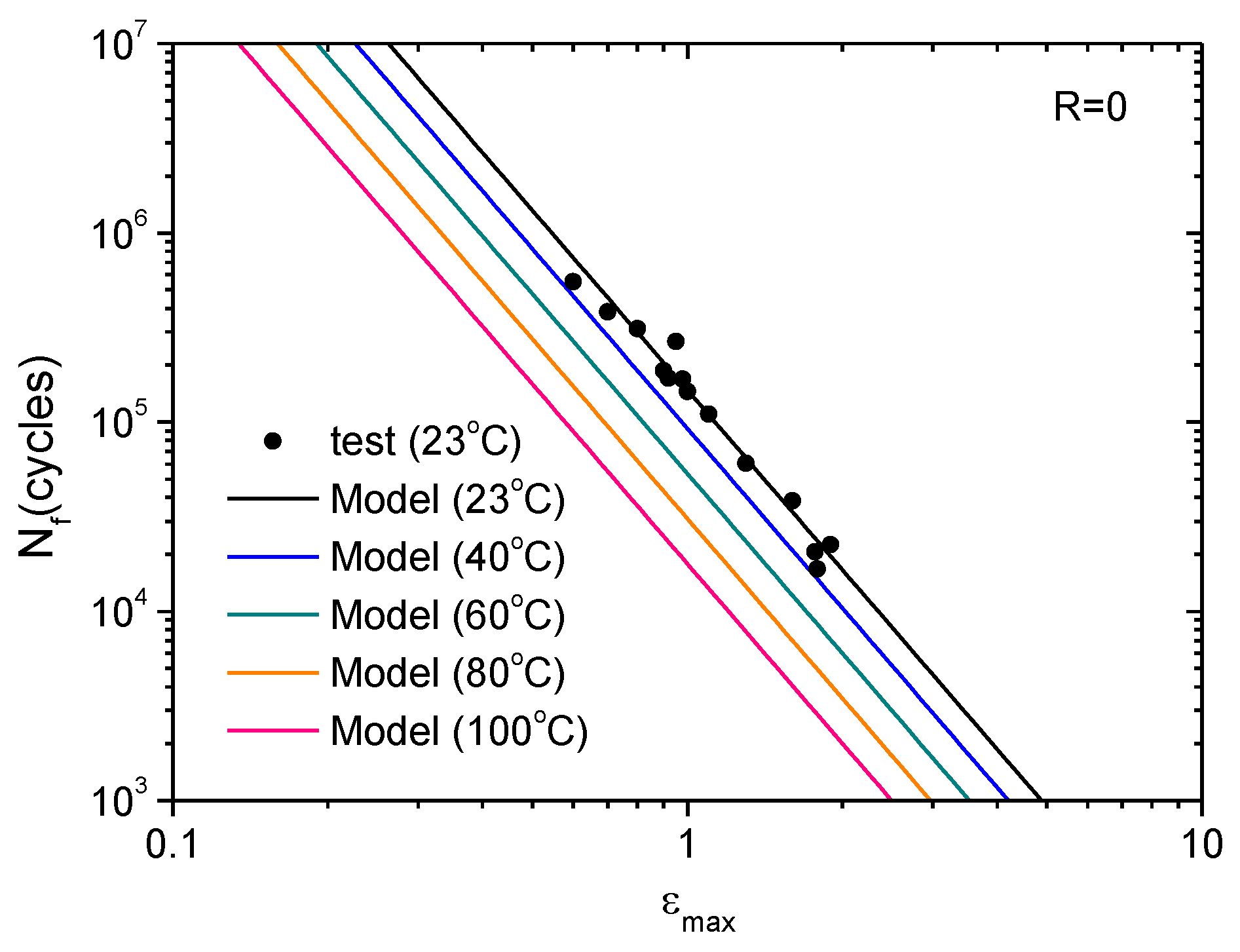 Polymers 11 00768 g011 Polymers 11 00768 g011