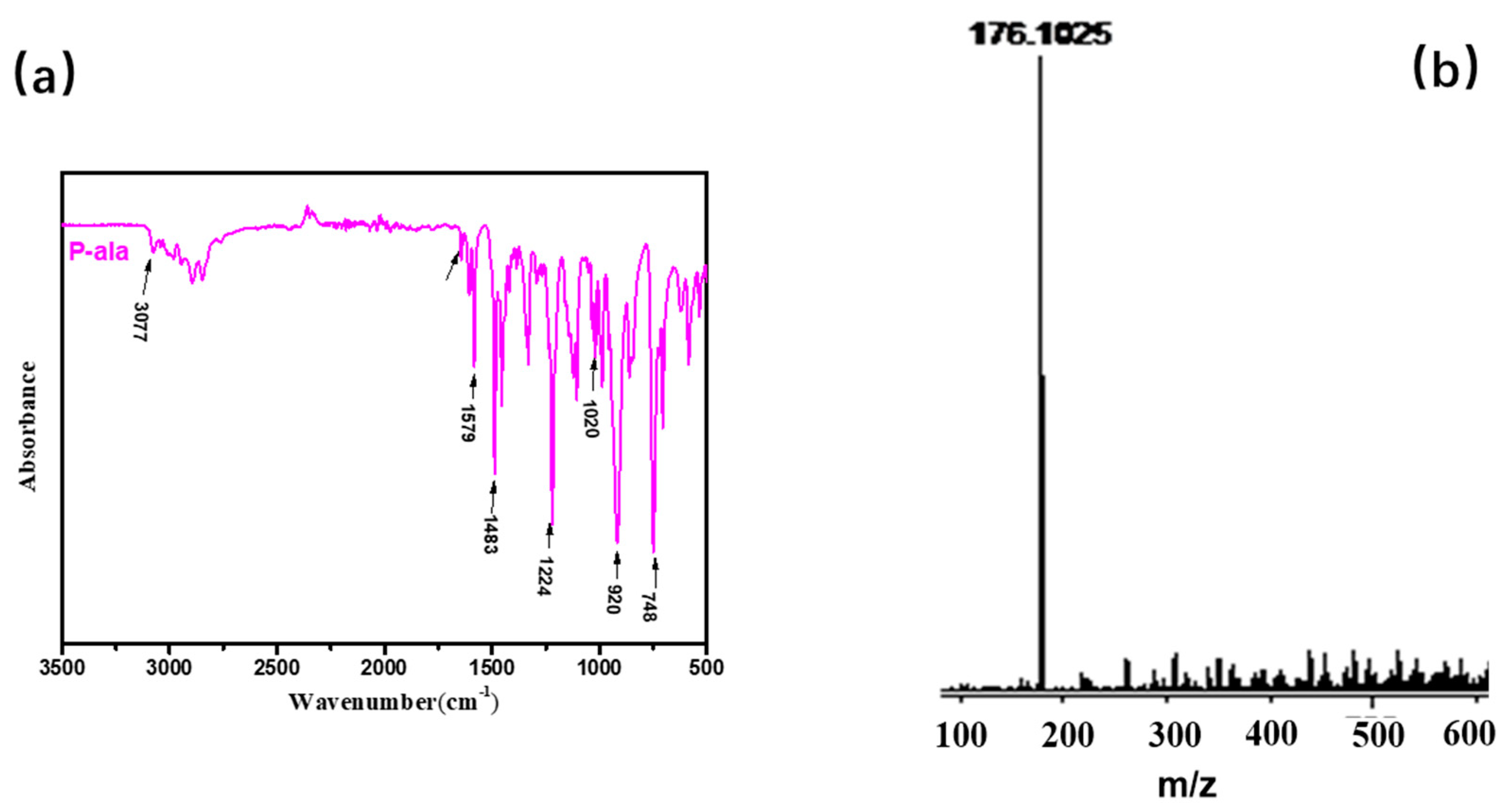 Polymers 11 00770 g003 Polymers 11 00770 g003