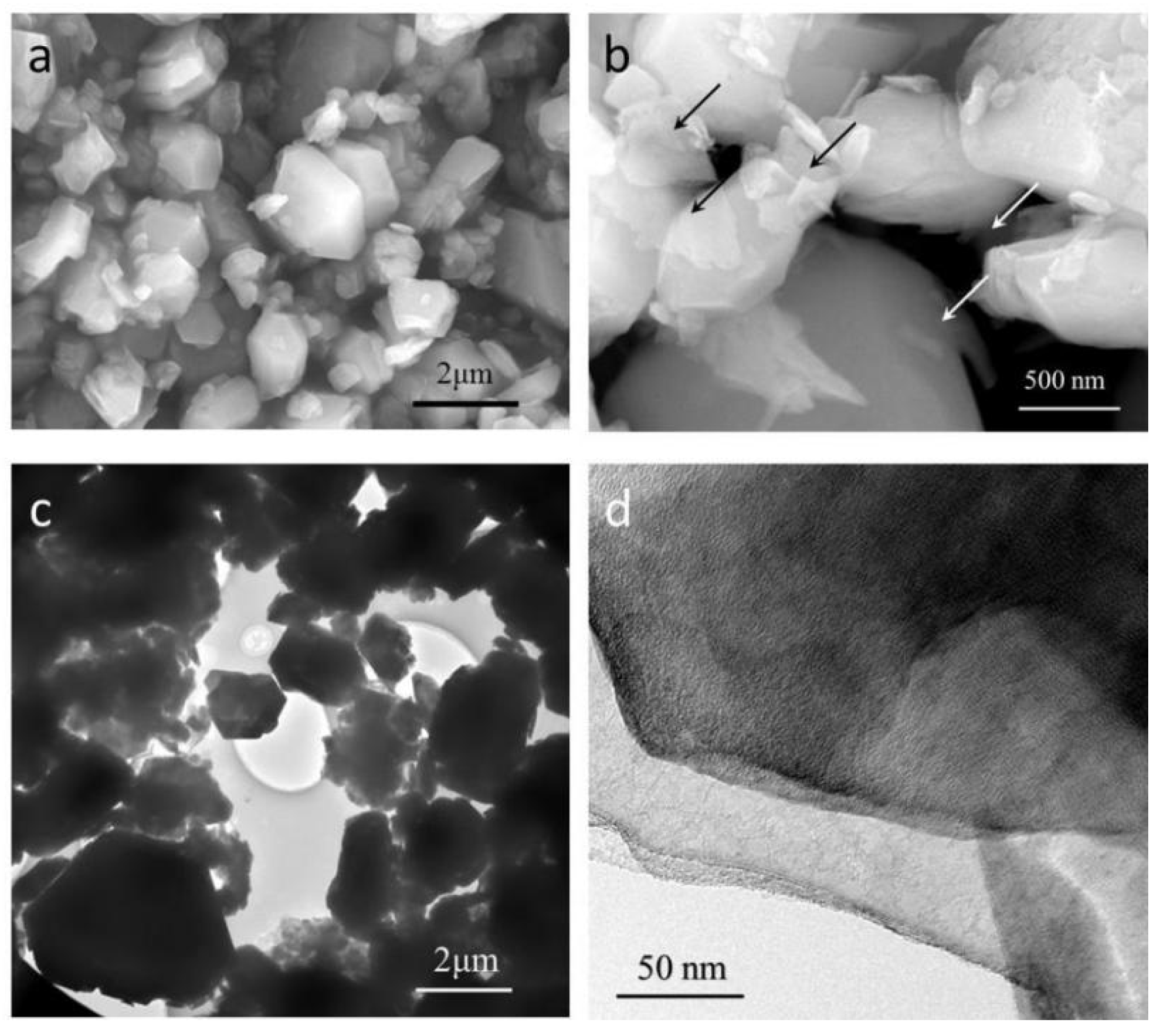 Polymers 11 00772 g003