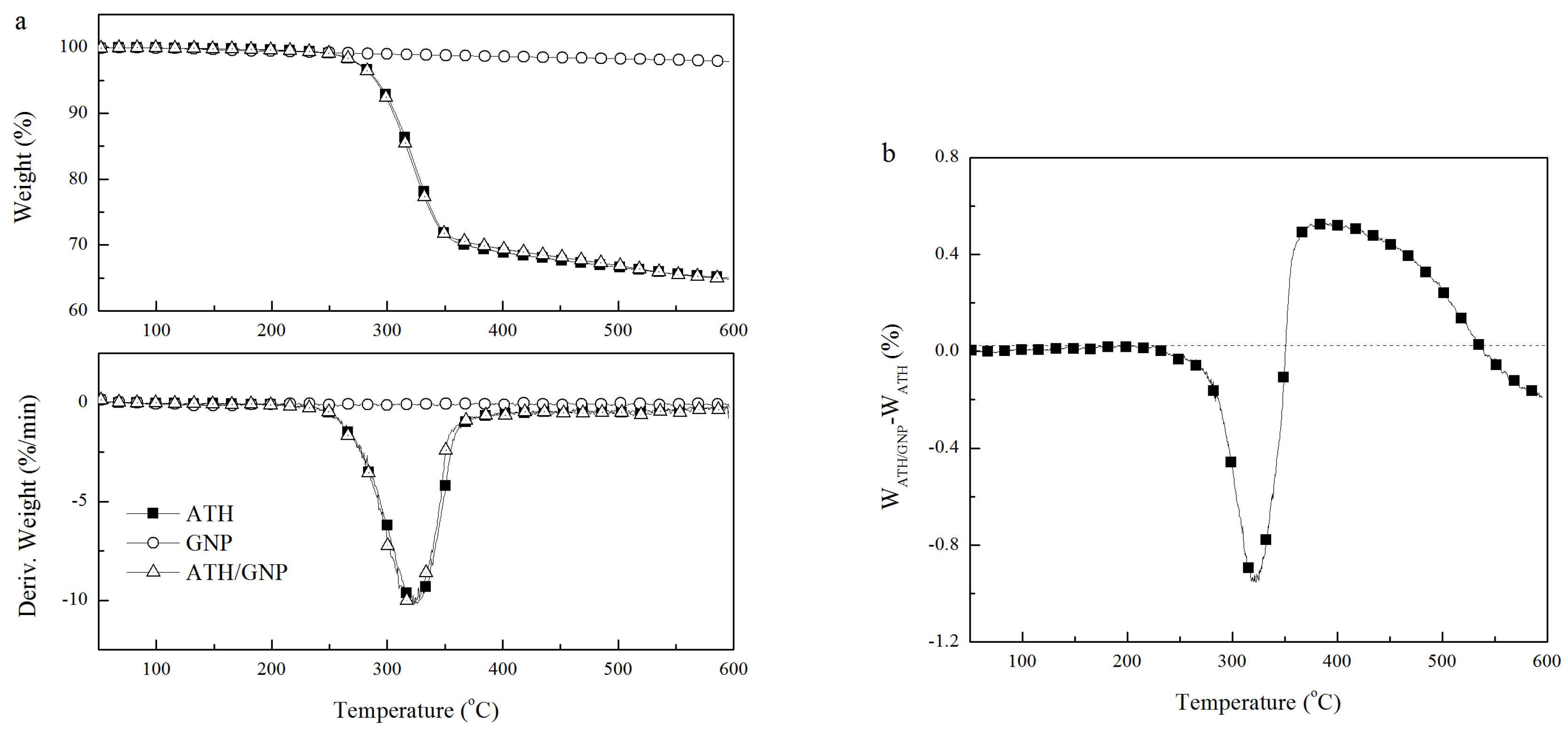 Polymers 11 00772 g004