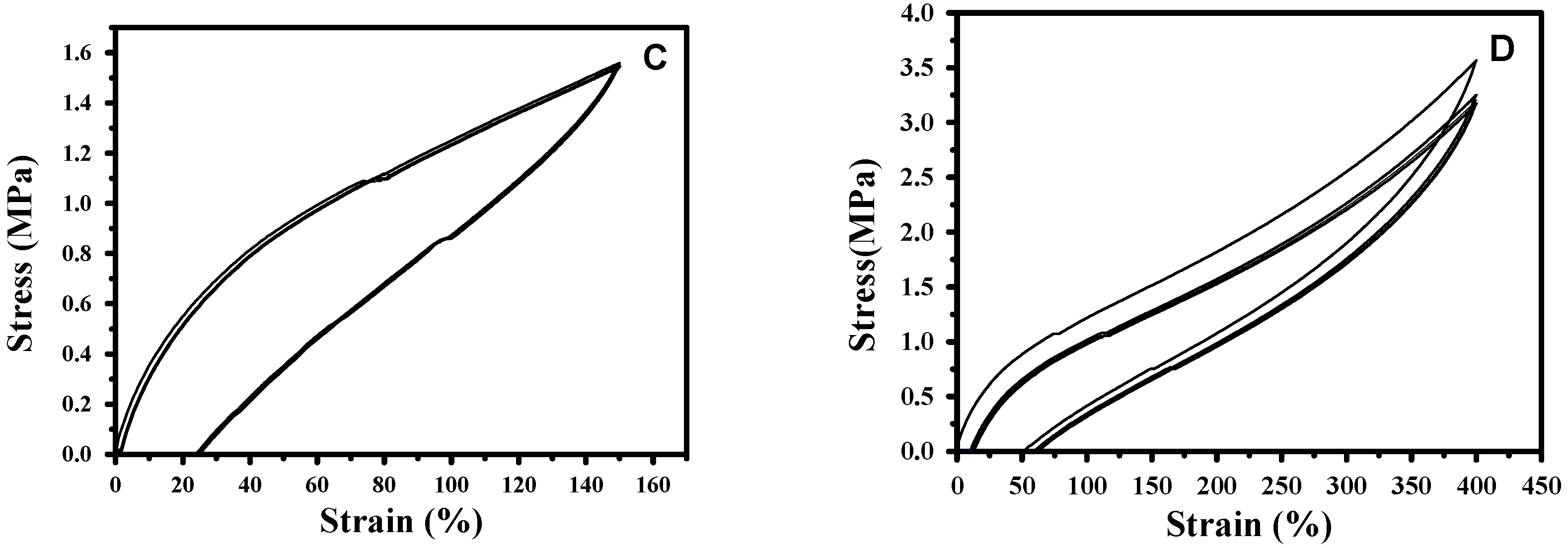 Polymers 11 00773 g005b