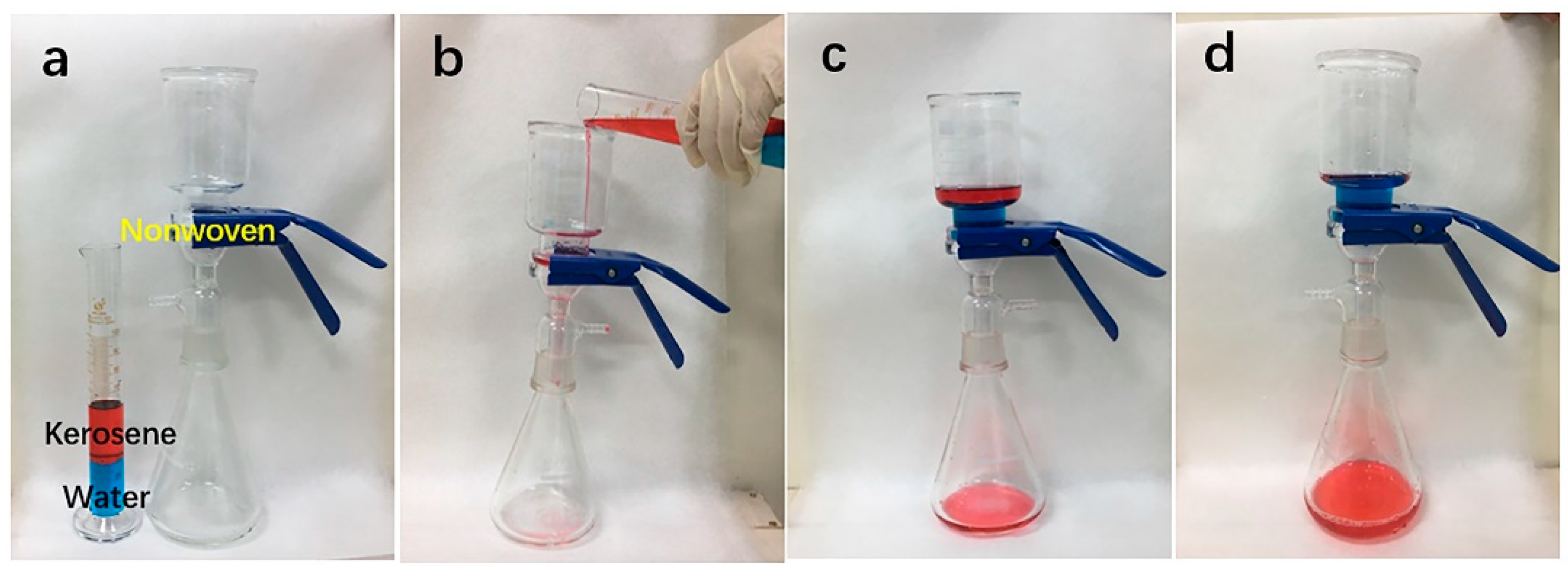 Polymers 11 00775 g006