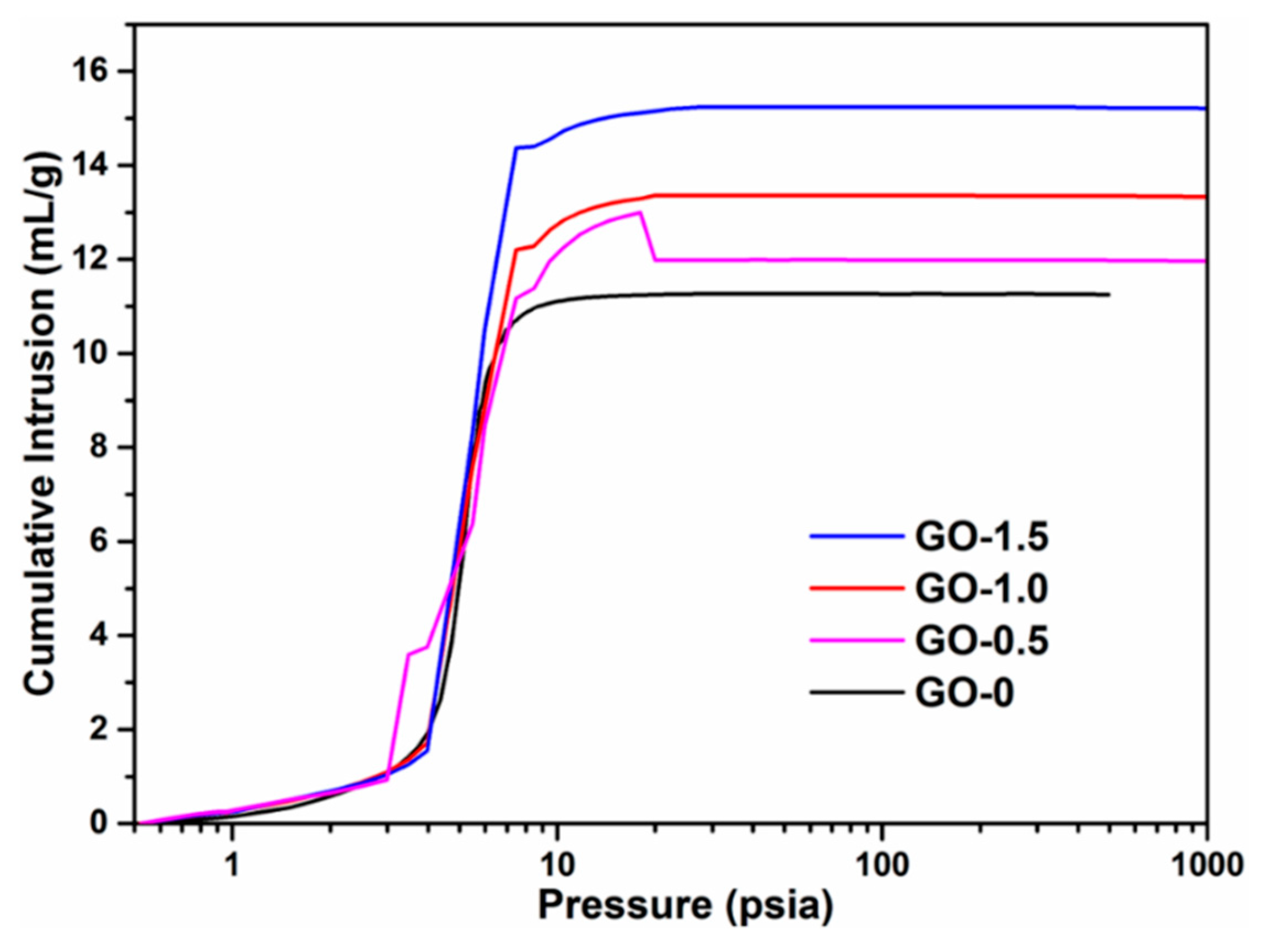 Polymers 11 00777 g003
