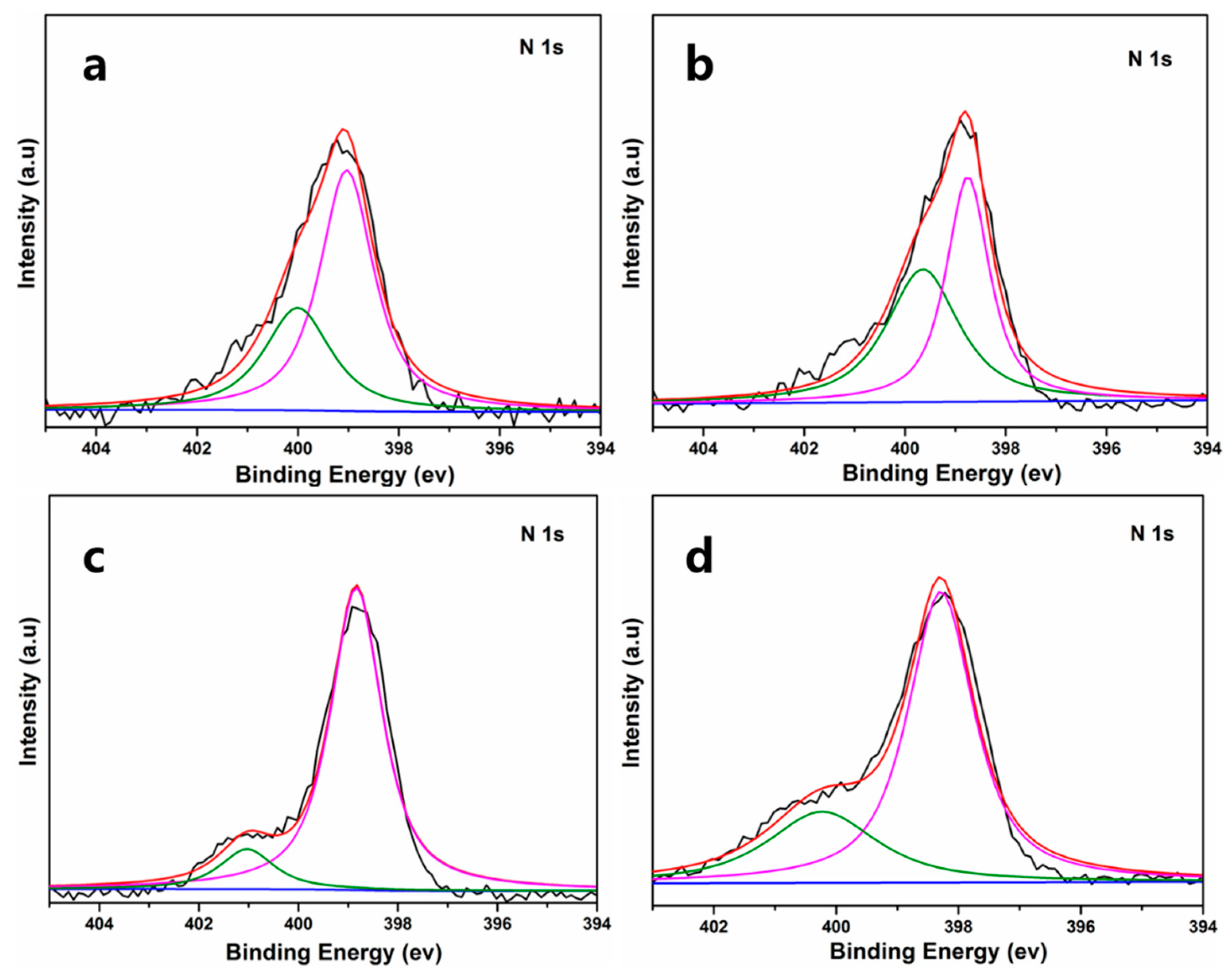 Polymers 11 00777 g008