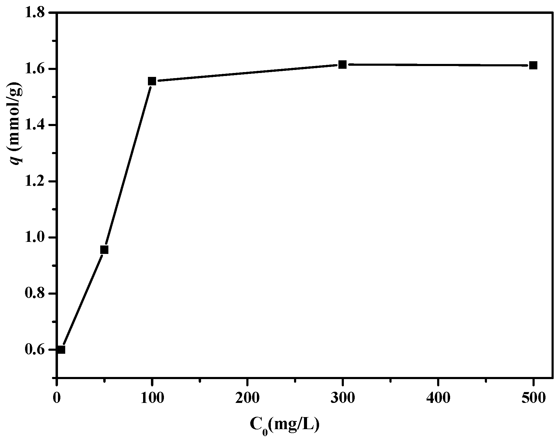 Polymers 11 00780 g010