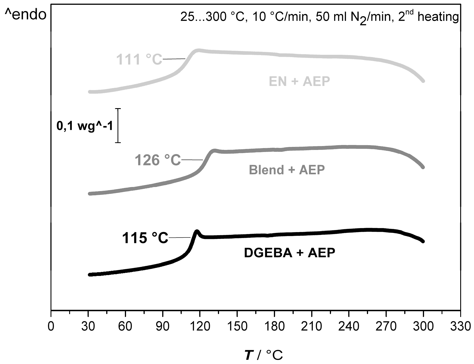 Polymers 11 00793 g005